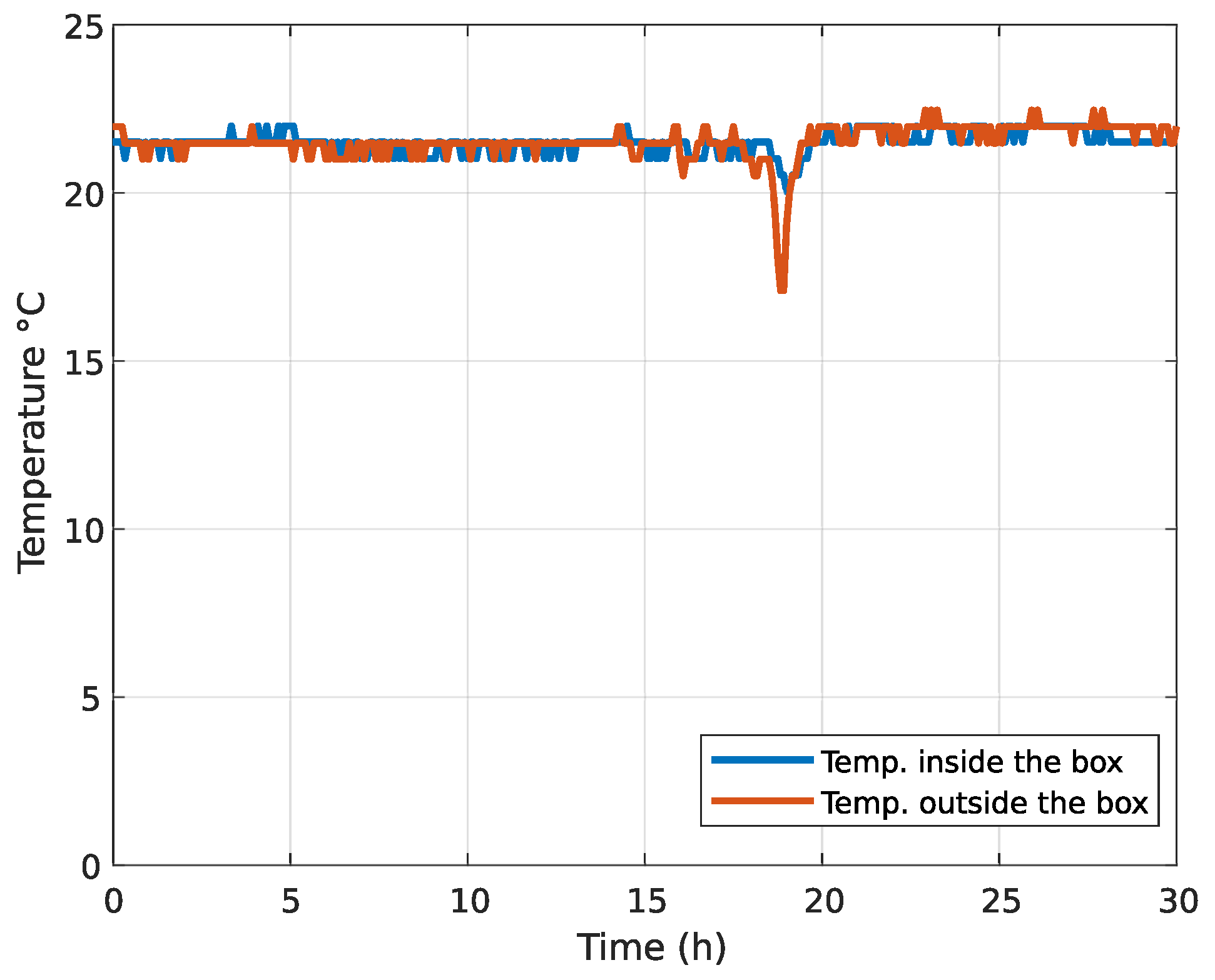 Sensors 20 04862 g005
