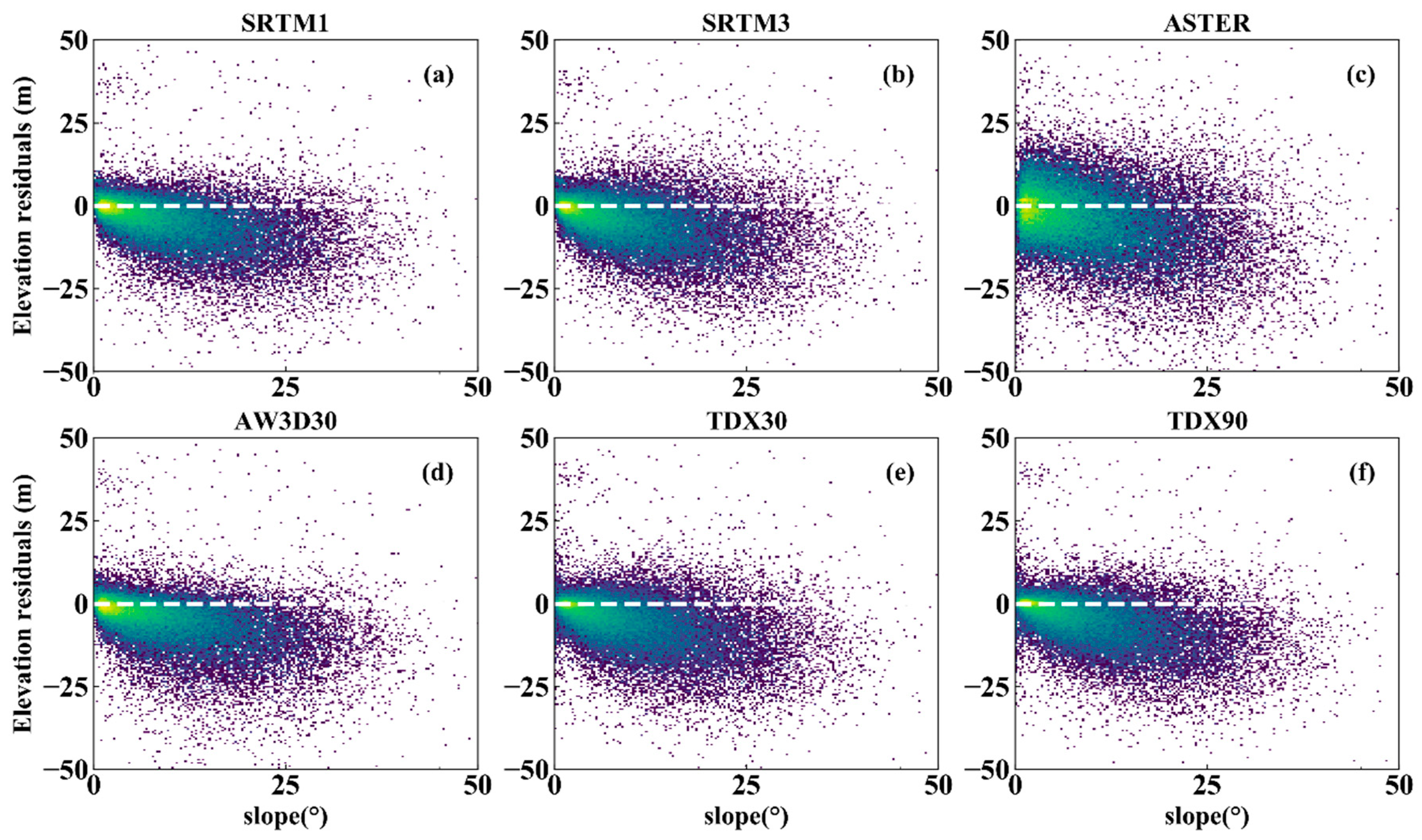 Sensors 20 04865 g004 Sensors 20 04865 g004