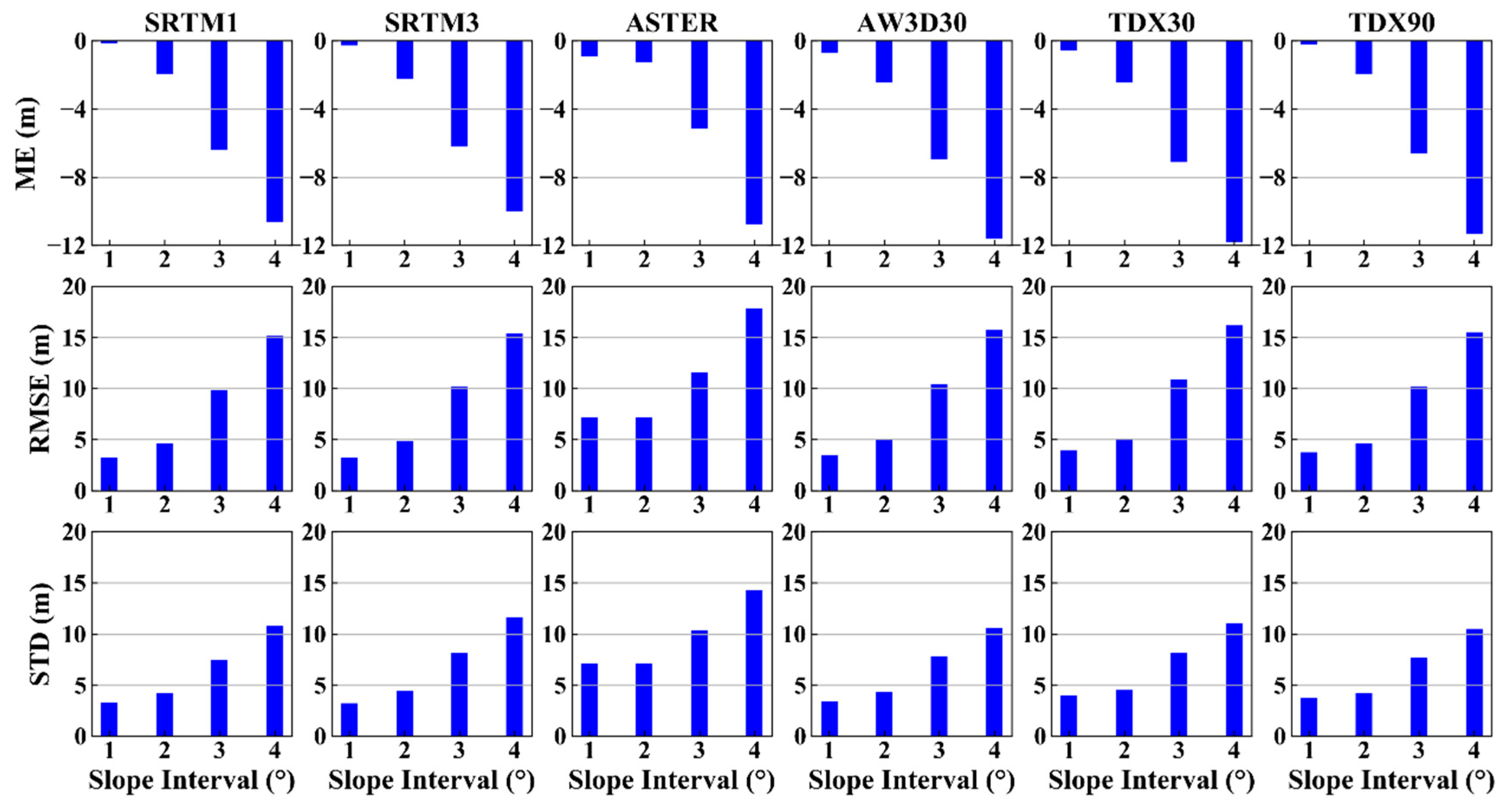 Sensors 20 04865 g005 Sensors 20 04865 g005
