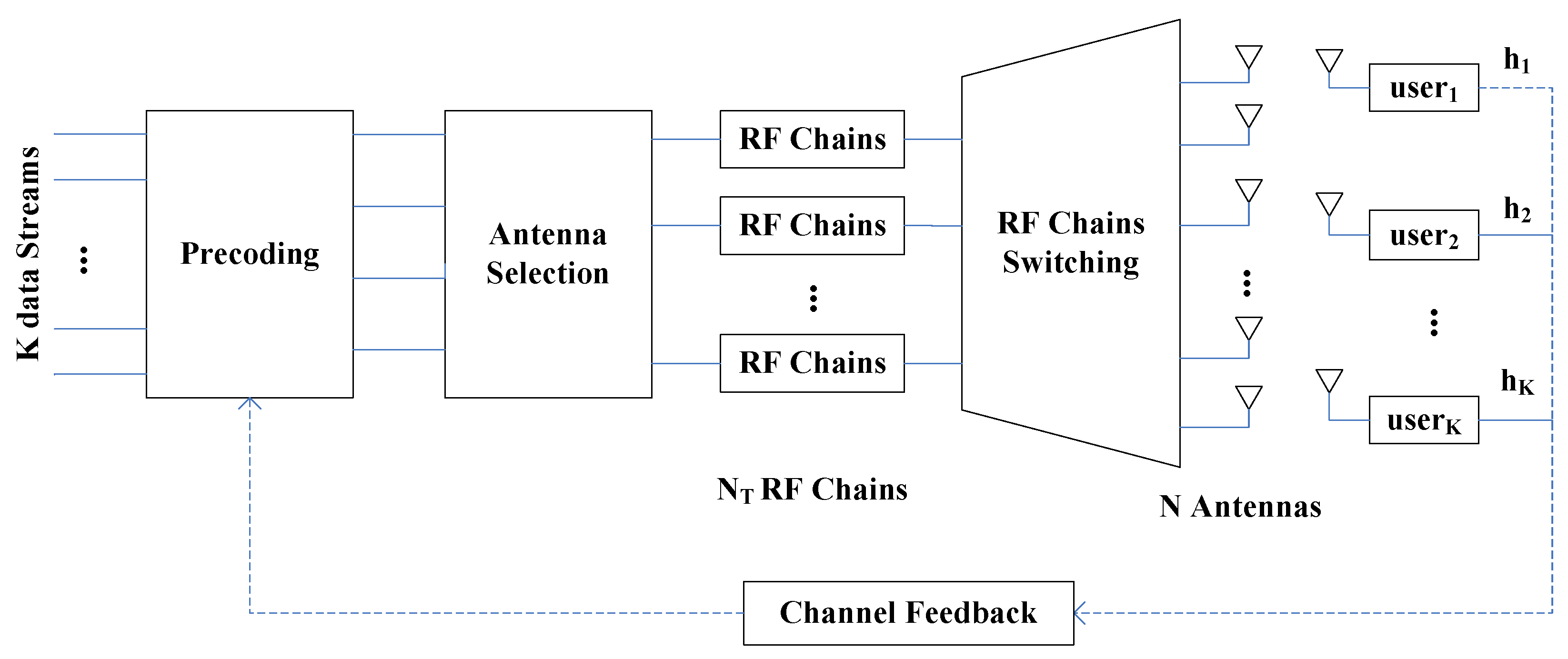 Sensors 20 04867 g001