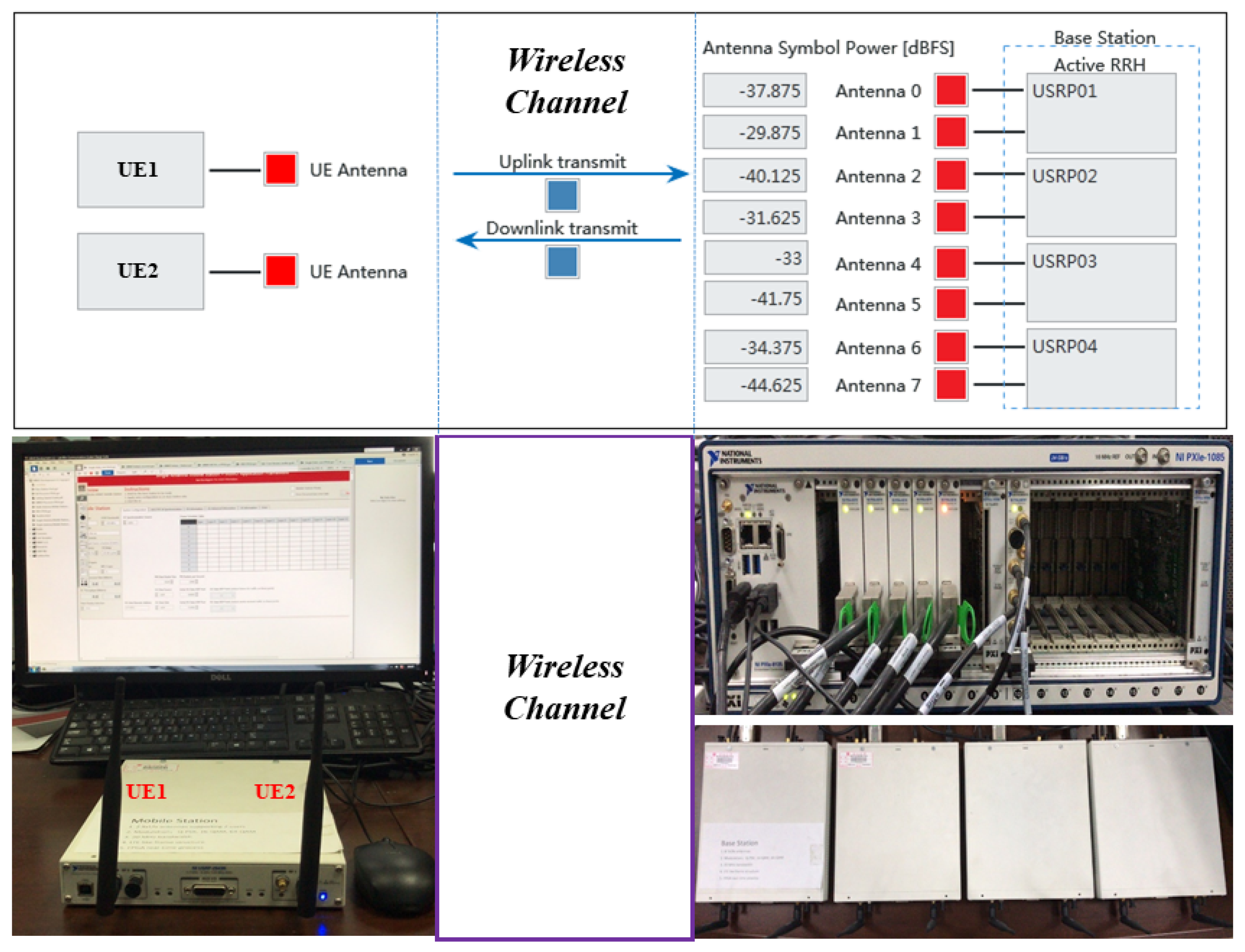Sensors 20 04867 g002
