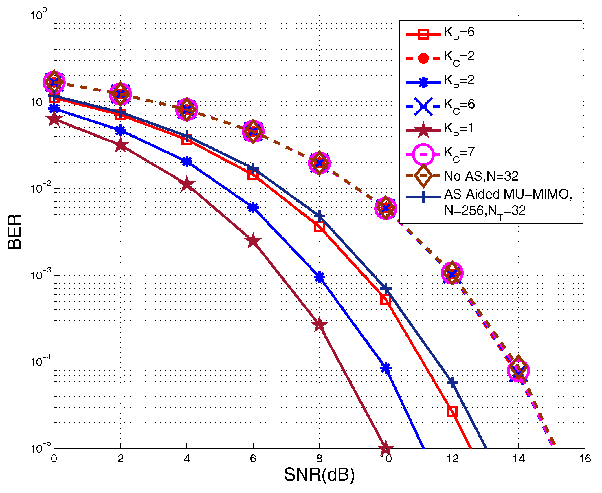 Sensors 20 04867 g005