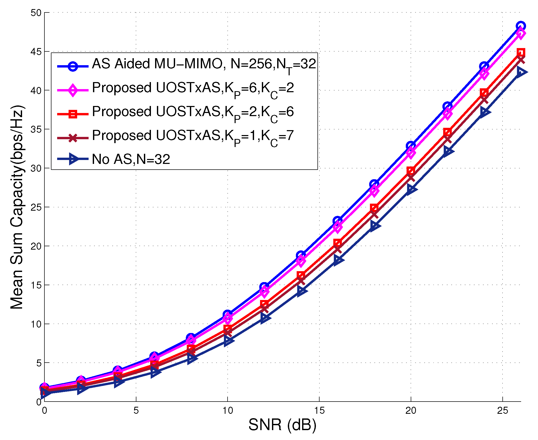 Sensors 20 04867 g008