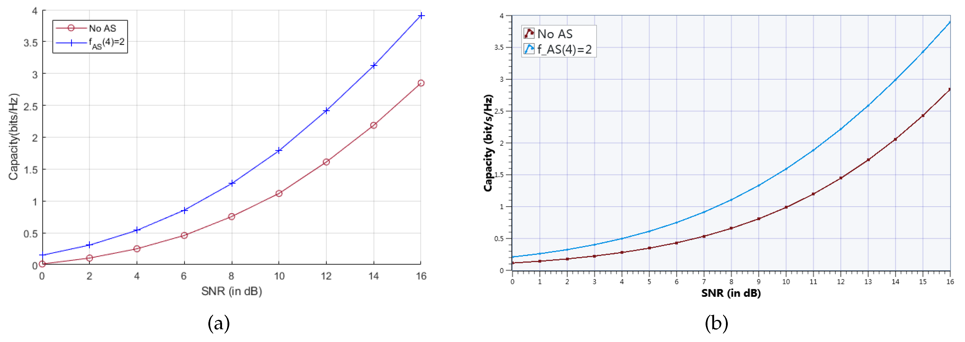 Sensors 20 04867 g009