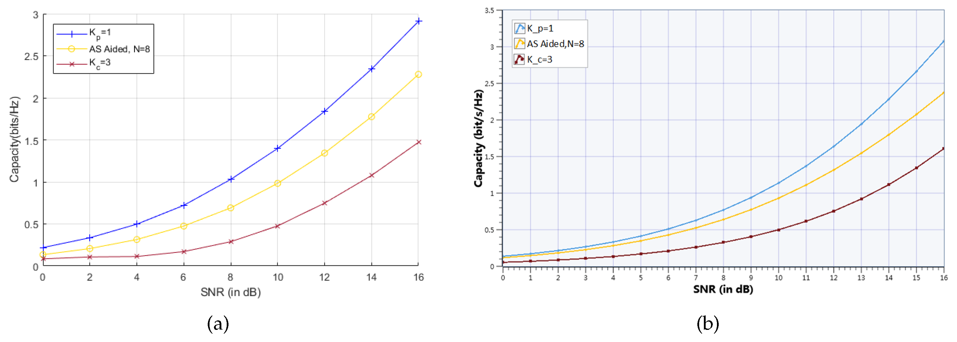 Sensors 20 04867 g010
