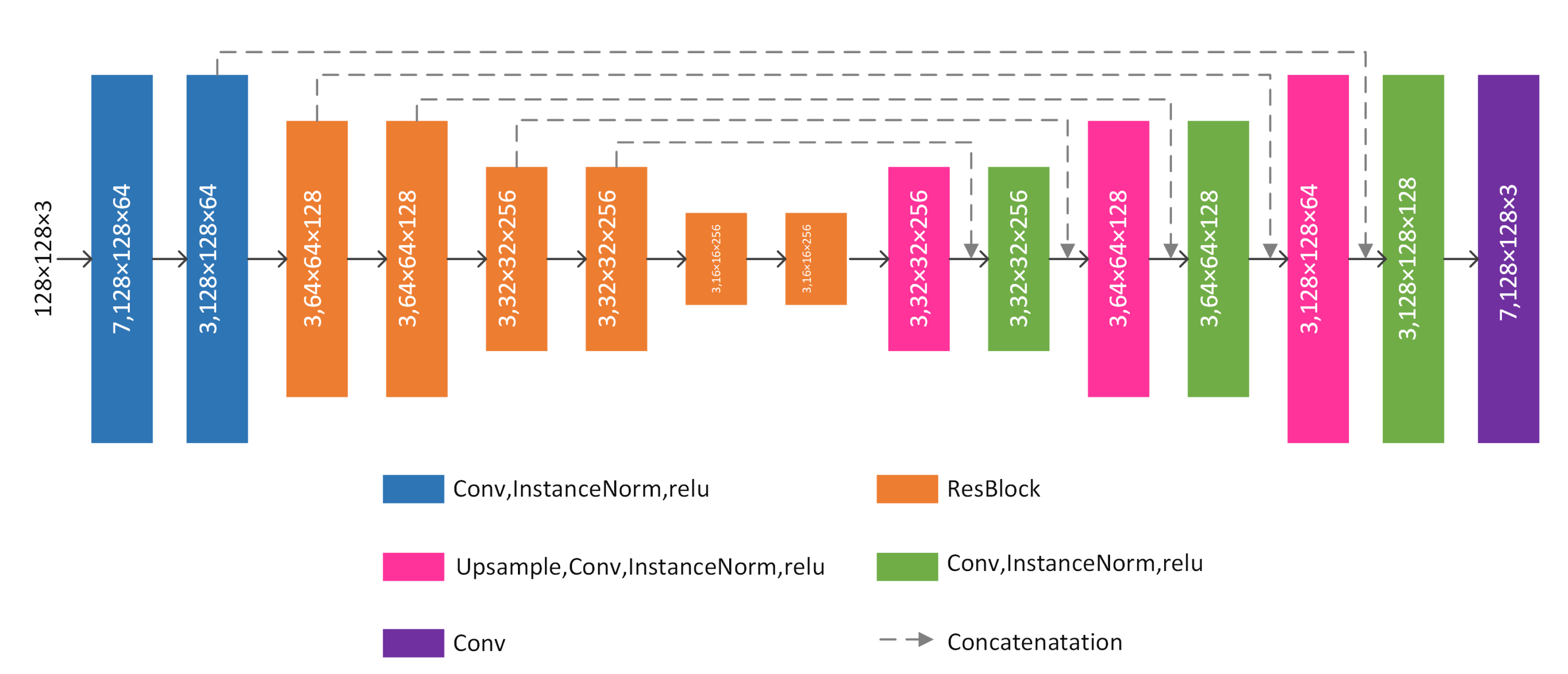 Sensors 20 04869 g003 Sensors 20 04869 g003