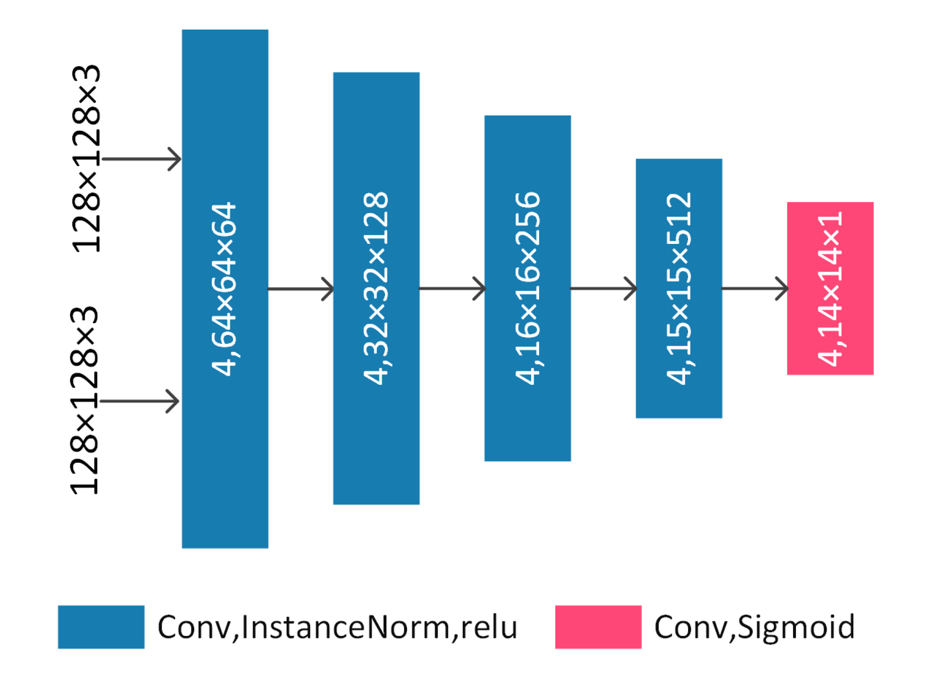 Sensors 20 04869 g004 Sensors 20 04869 g004