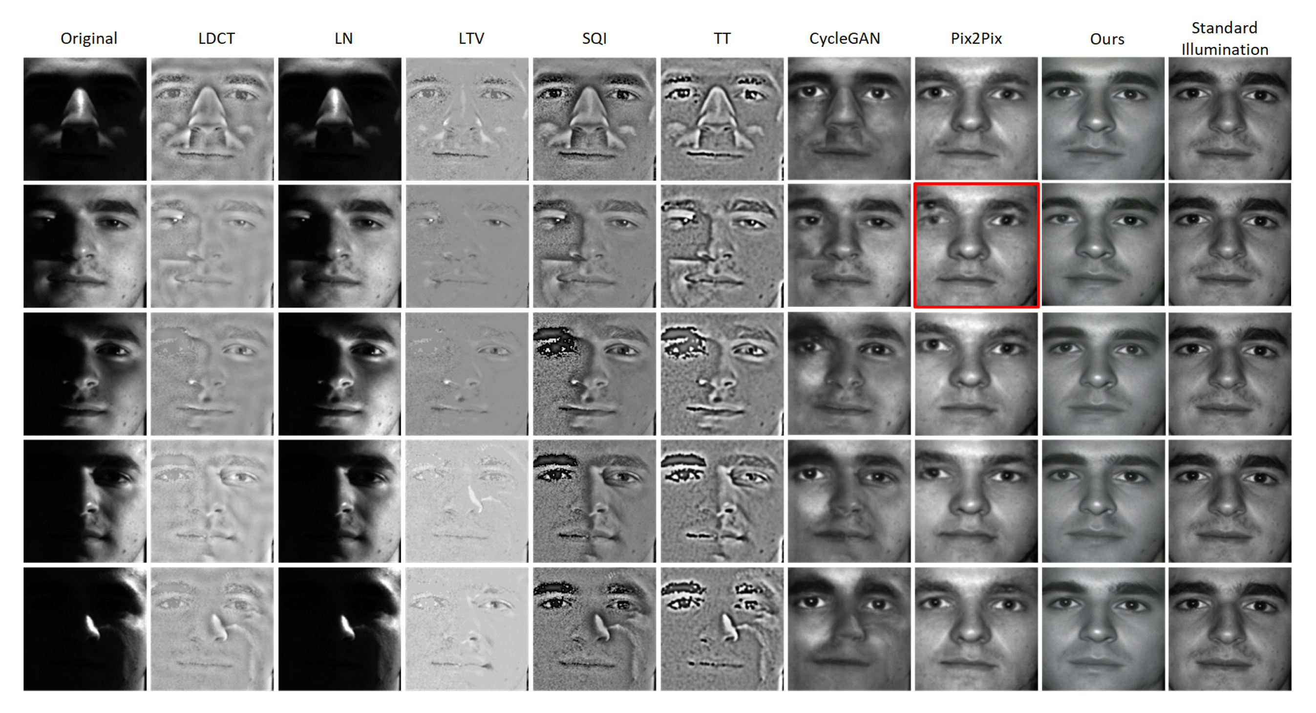 Sensors 20 04869 g006 Sensors 20 04869 g006