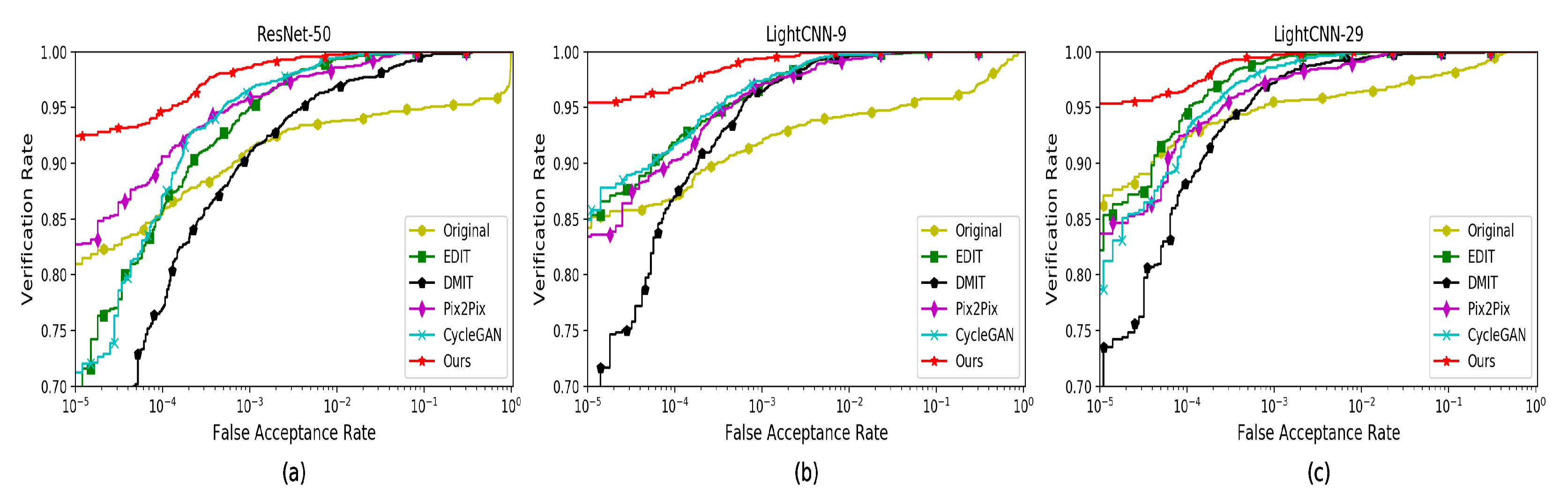Sensors 20 04869 g008 Sensors 20 04869 g008