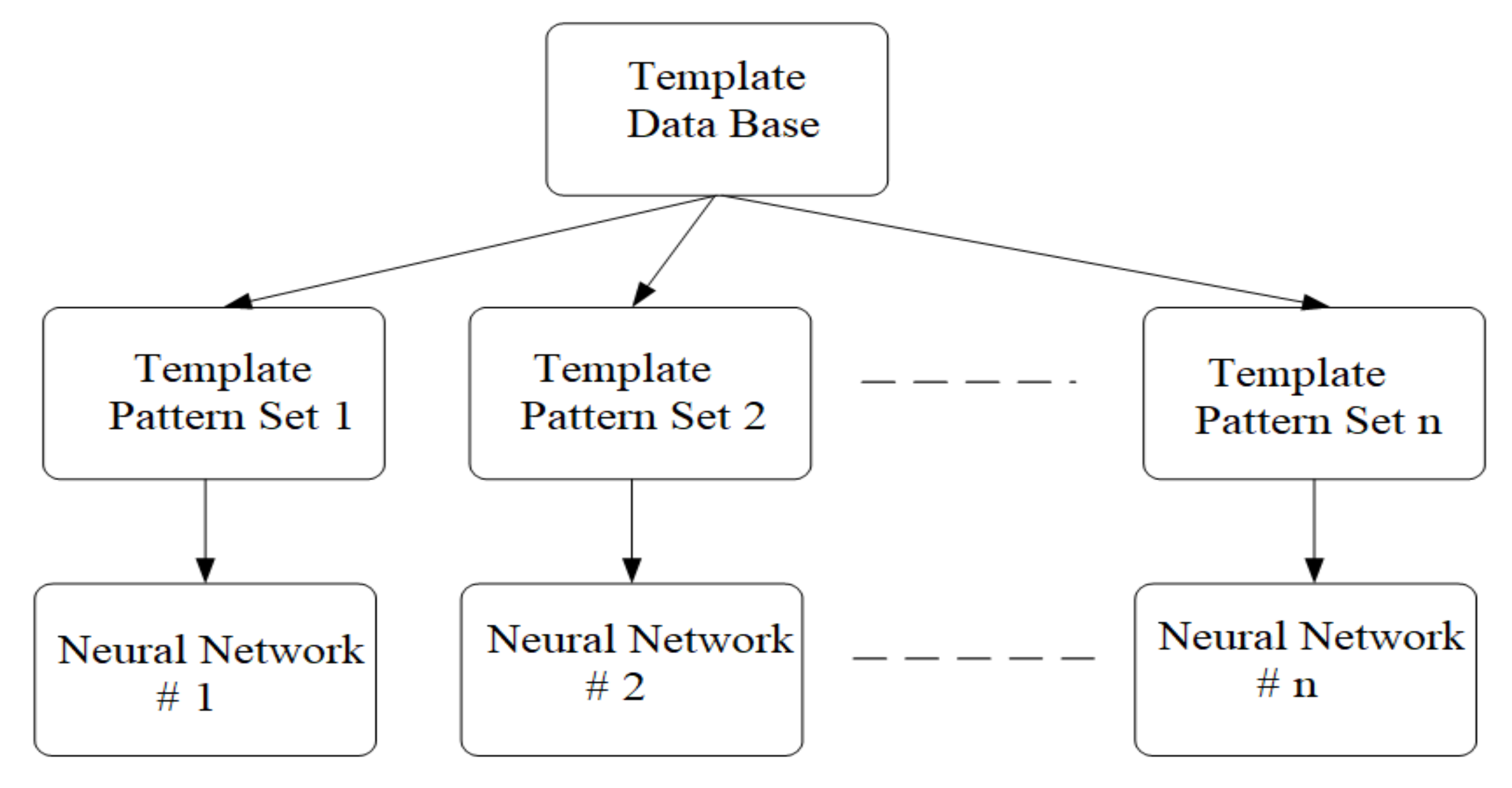 Sensors 20 04870 g006 Sensors 20 04870 g006