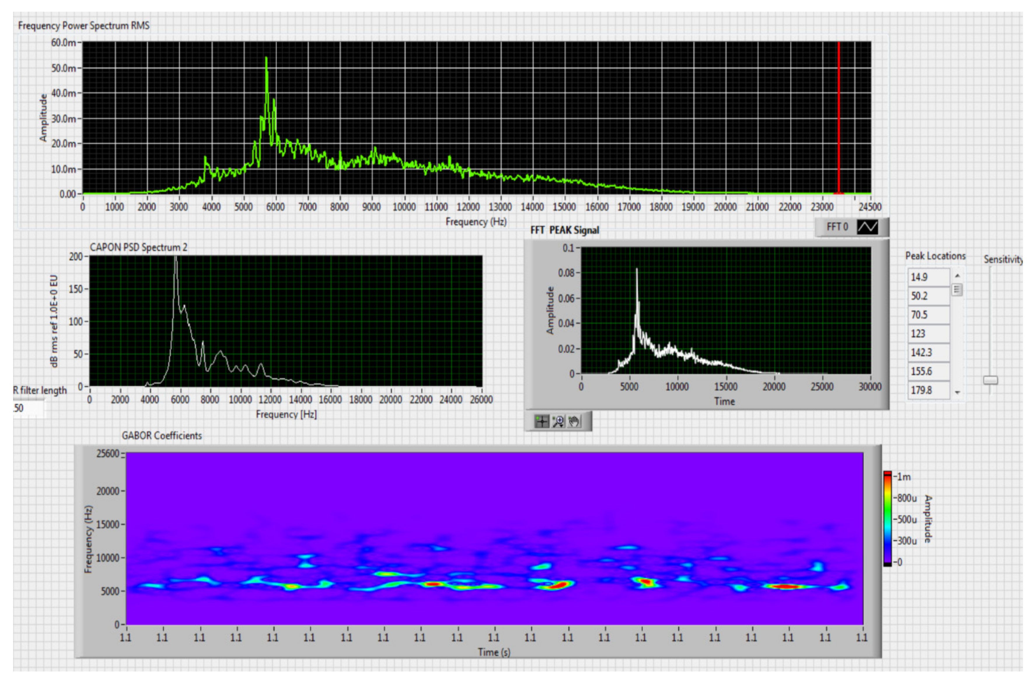 Sensors 20 04870 g008 Sensors 20 04870 g008