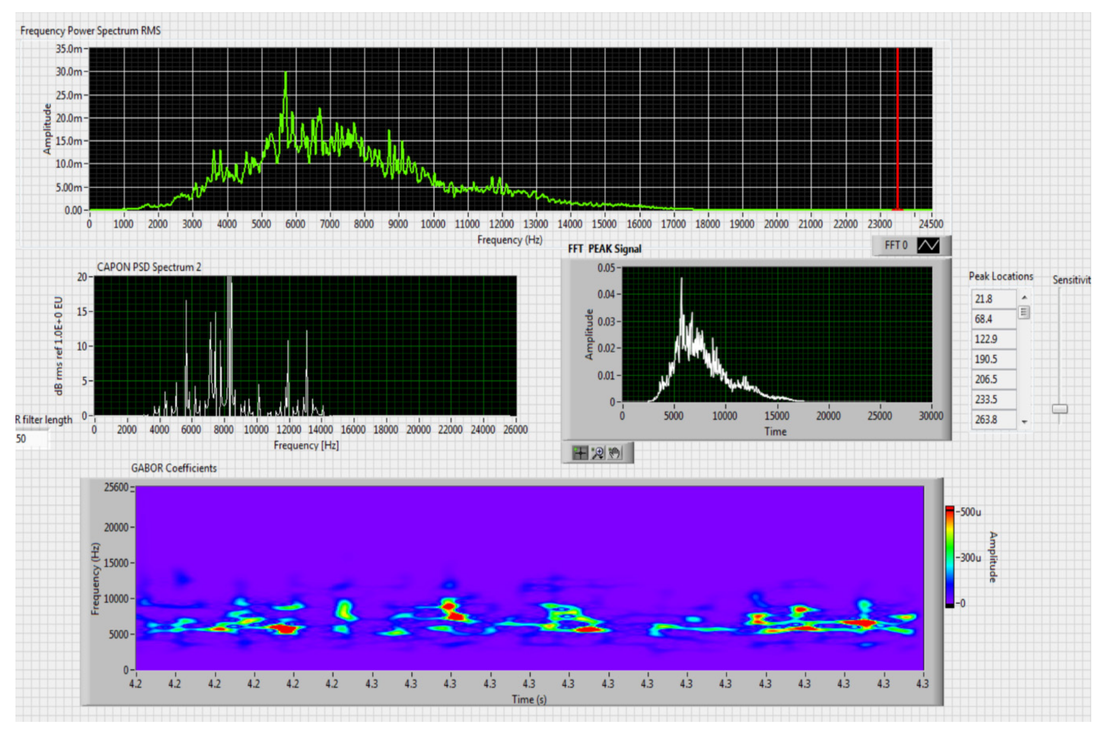 Sensors 20 04870 g009 Sensors 20 04870 g009