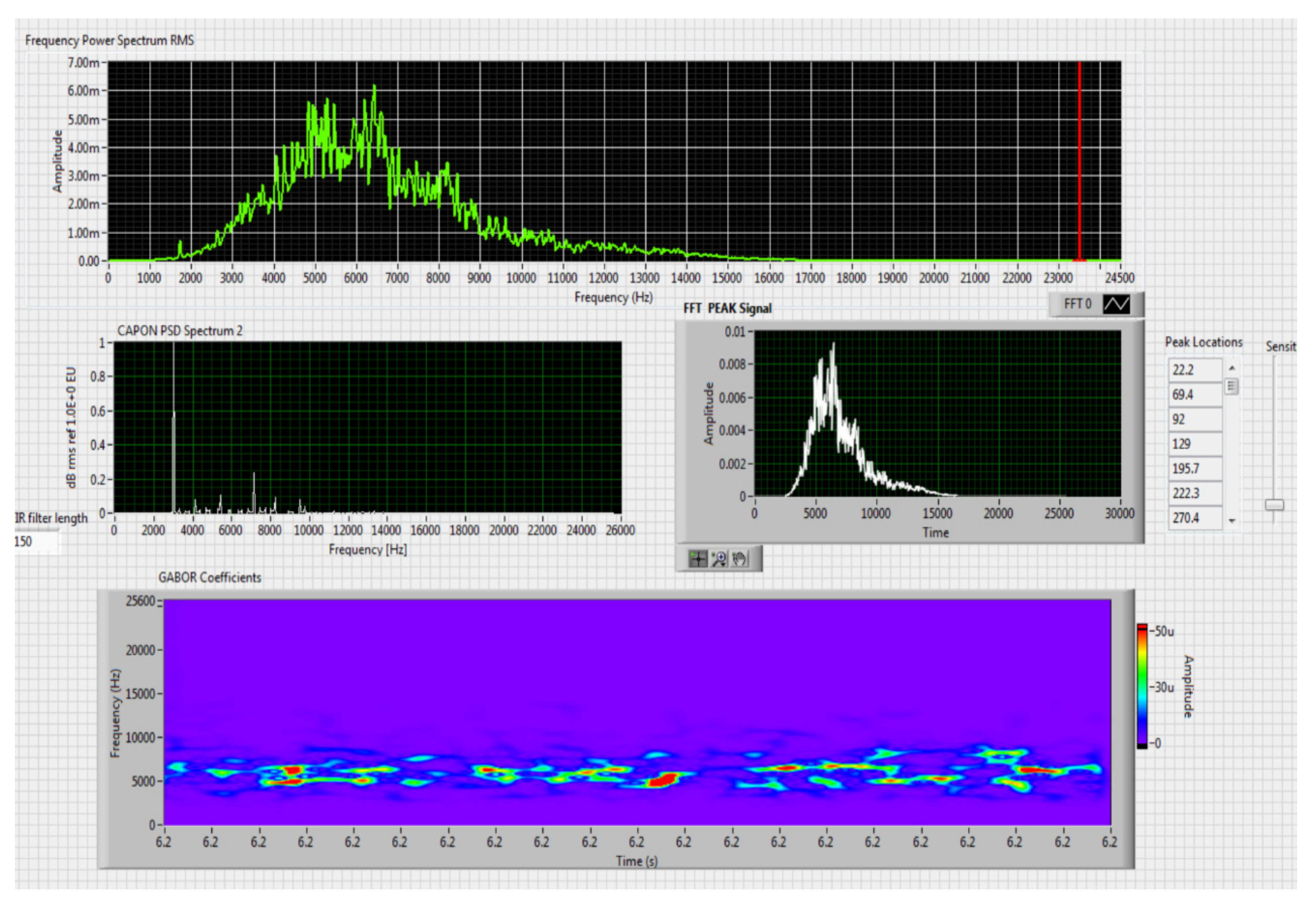 Sensors 20 04870 g011