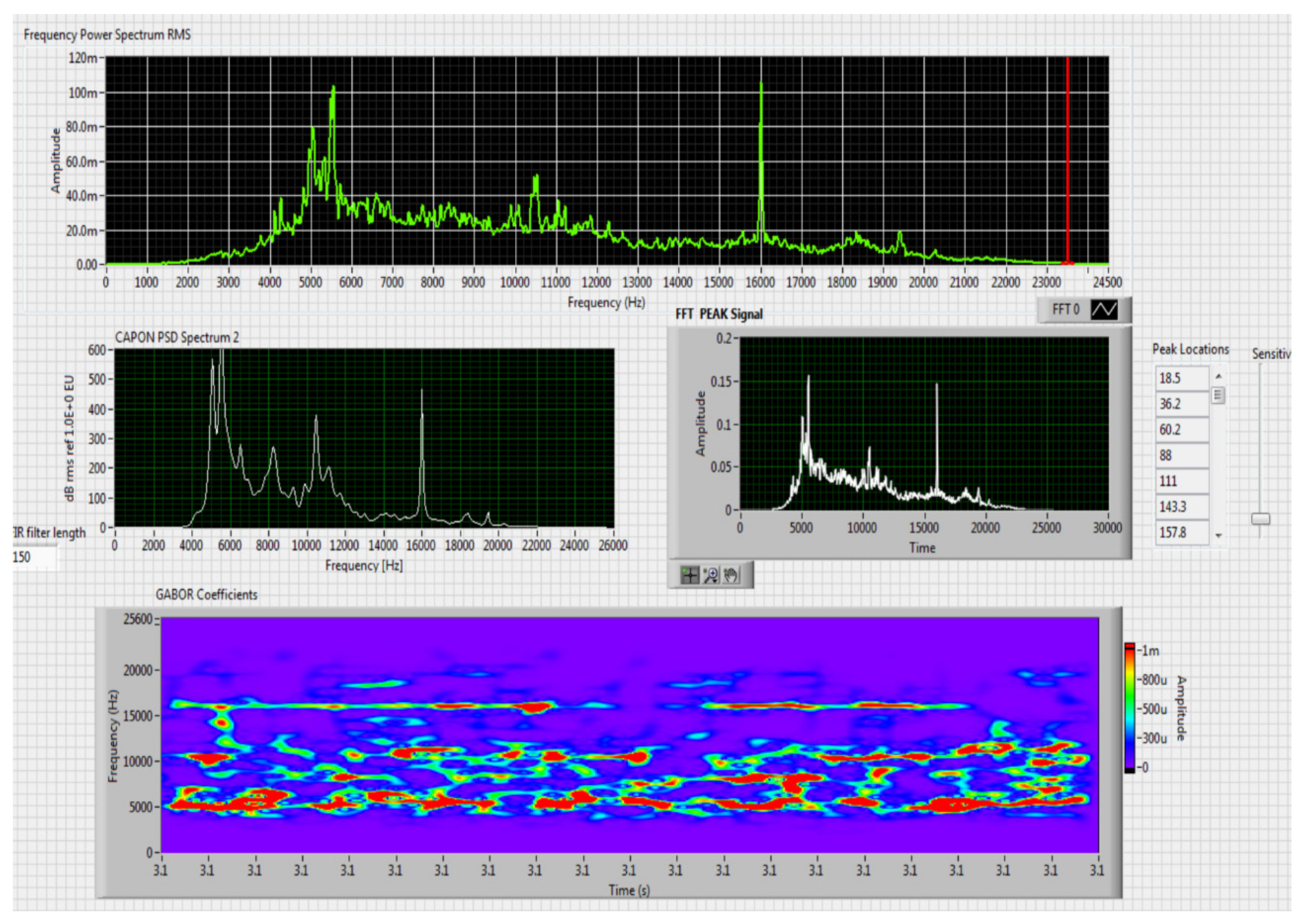 Sensors 20 04870 g014