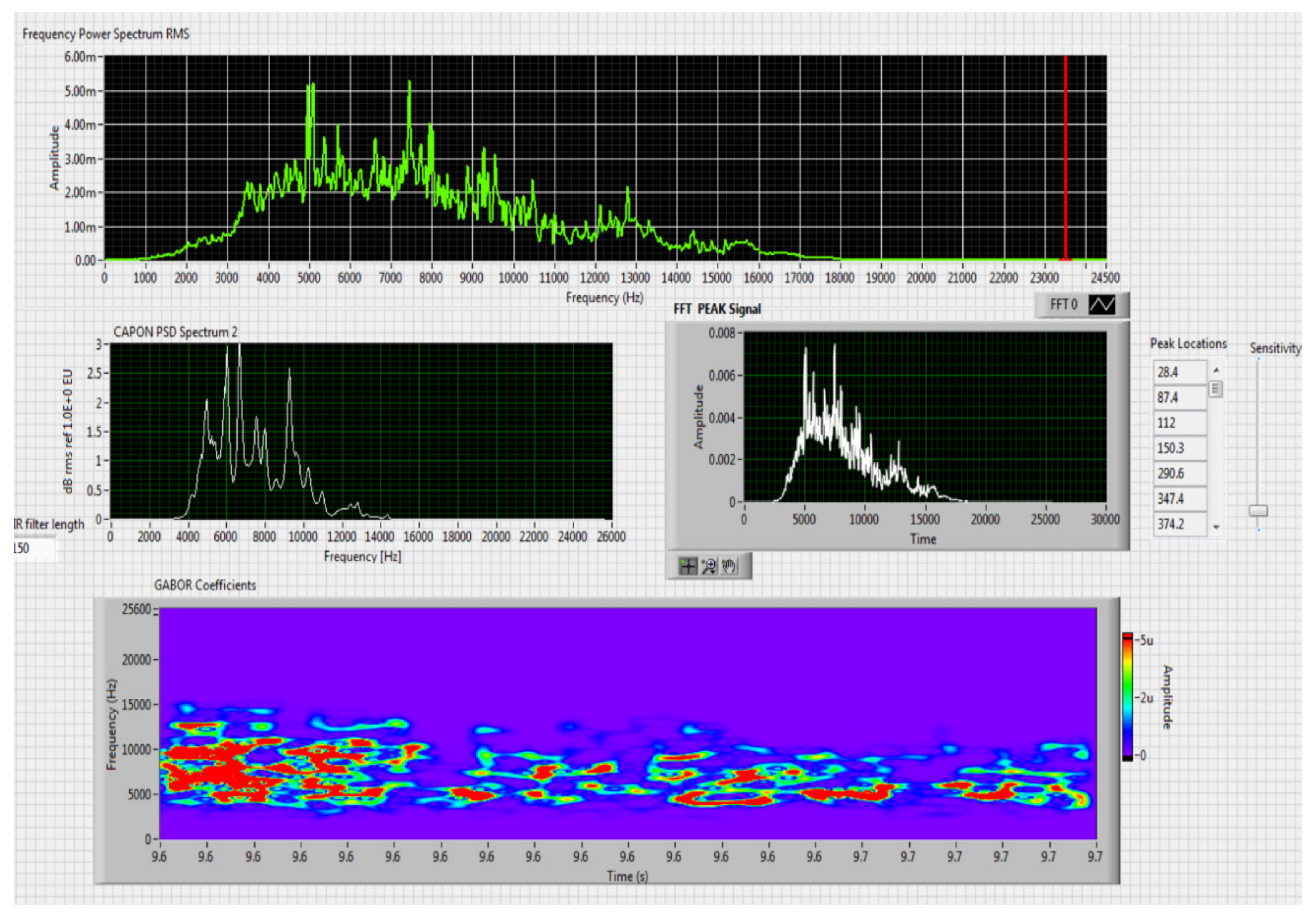 Sensors 20 04870 g015