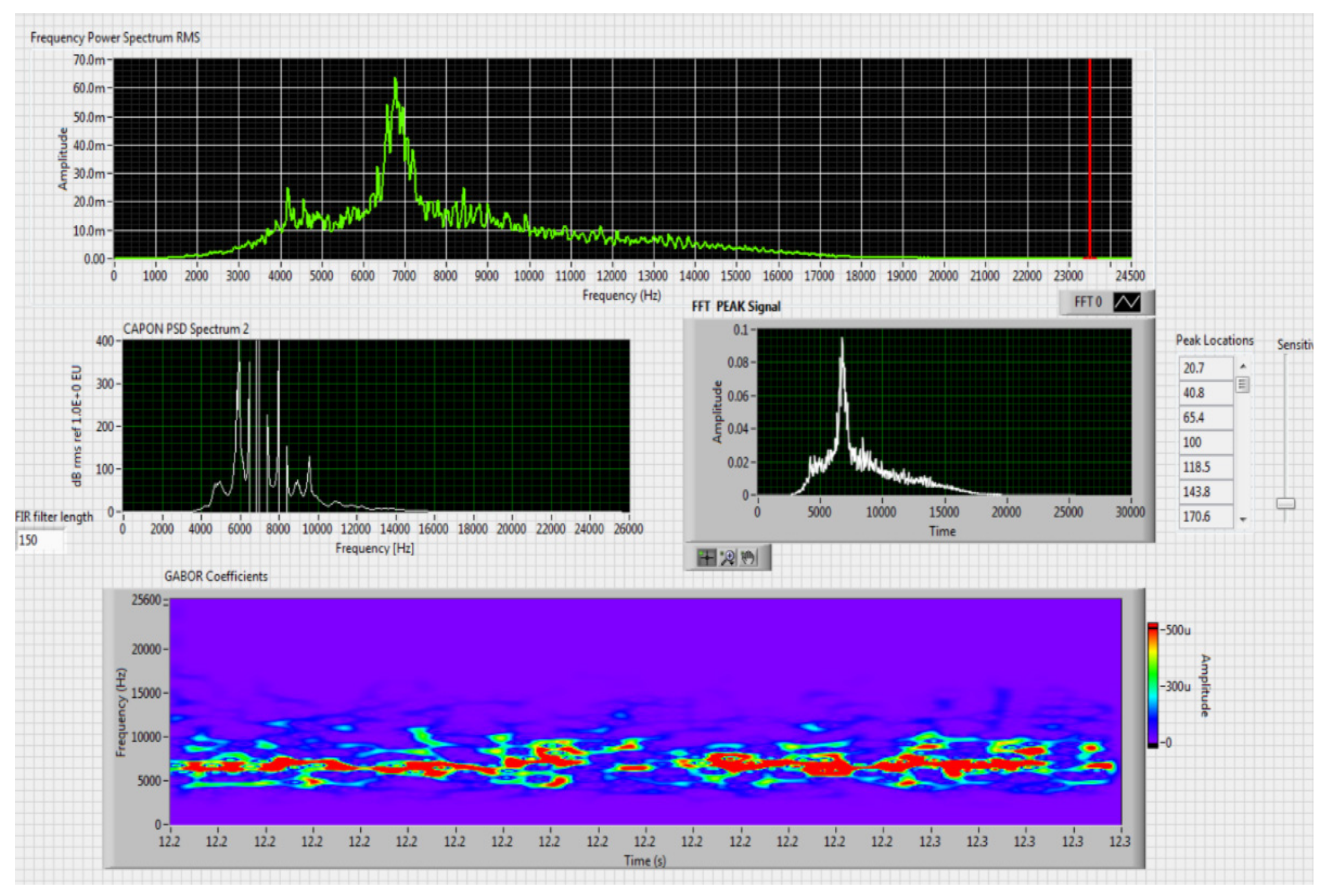 Sensors 20 04870 g018
