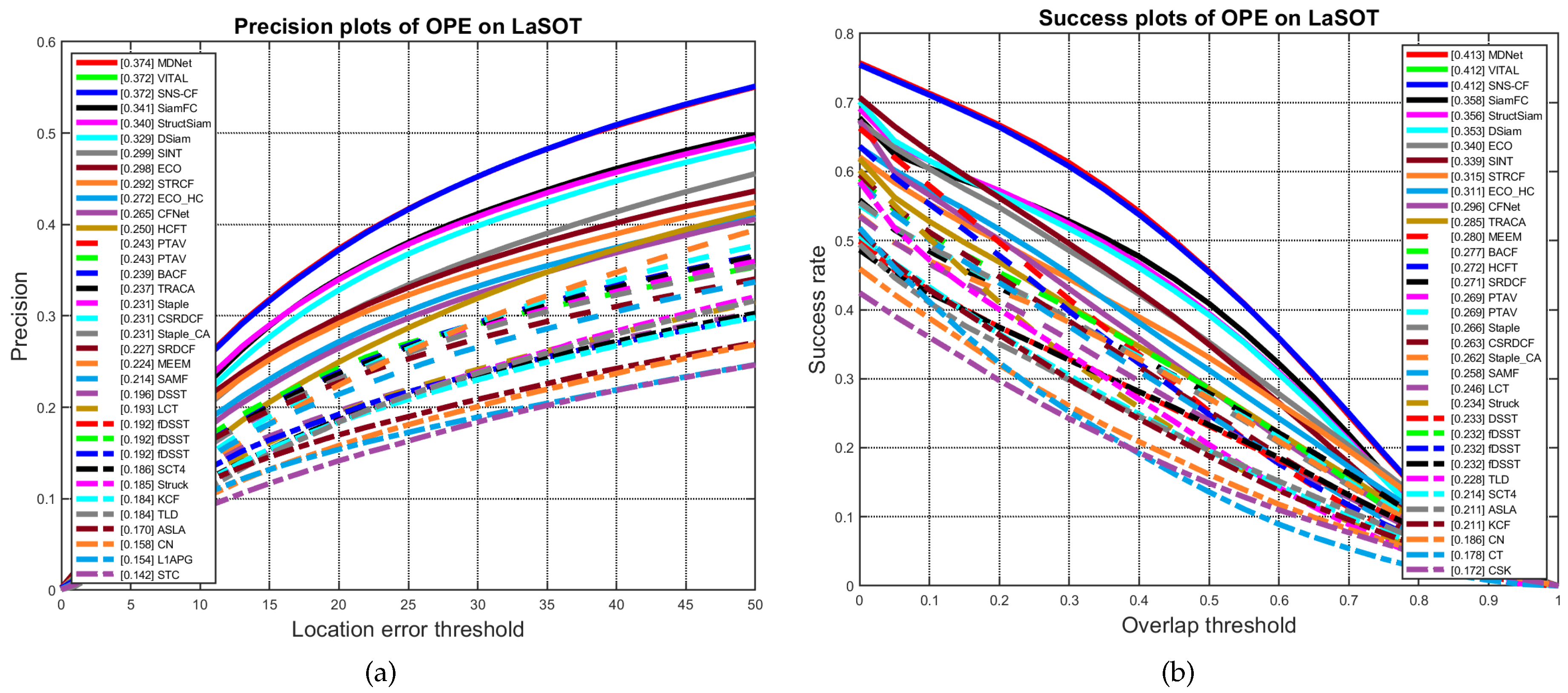 Sensors 20 04881 g004 Sensors 20 04881 g004