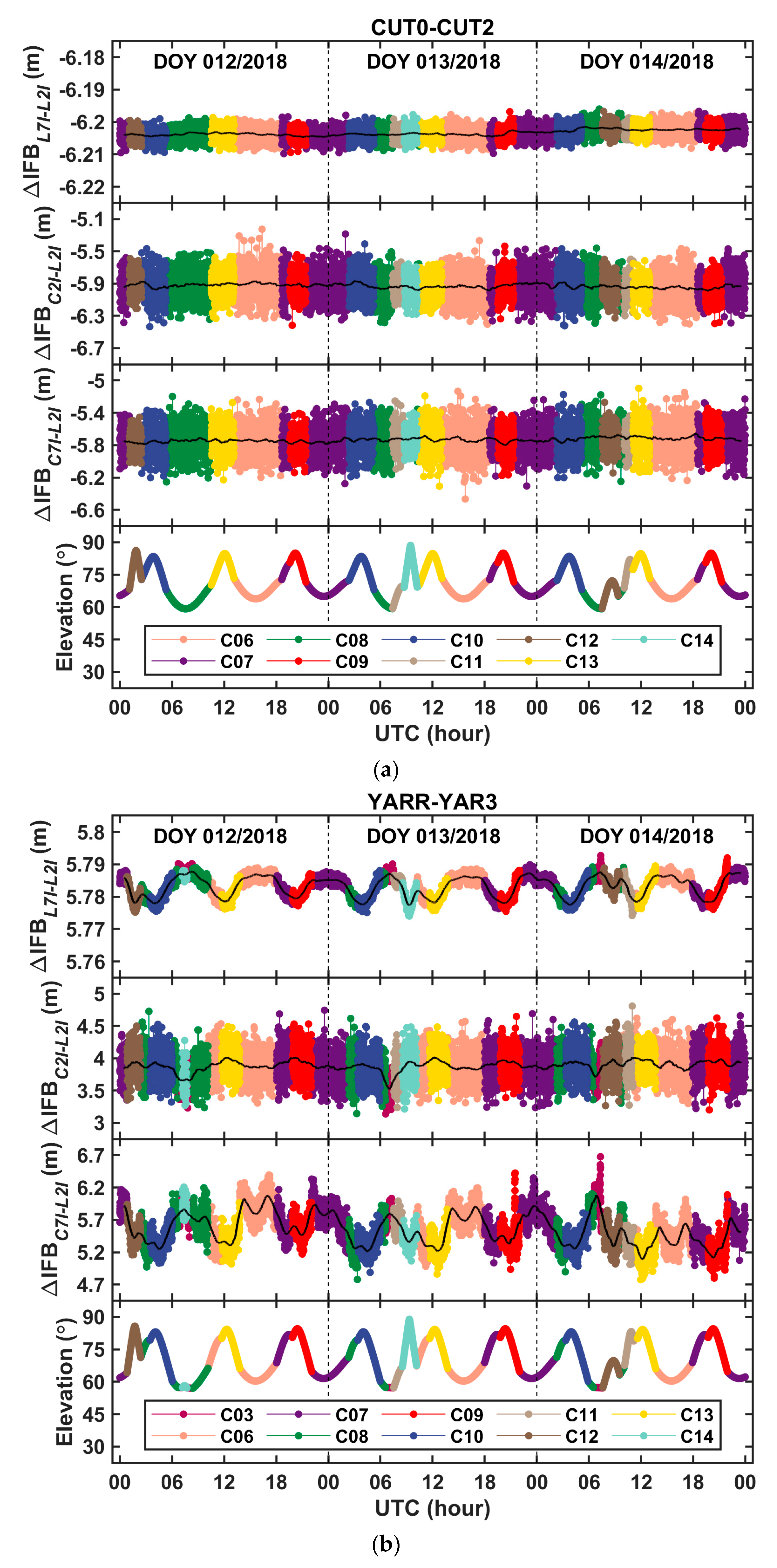 Sensors 20 04882 g001