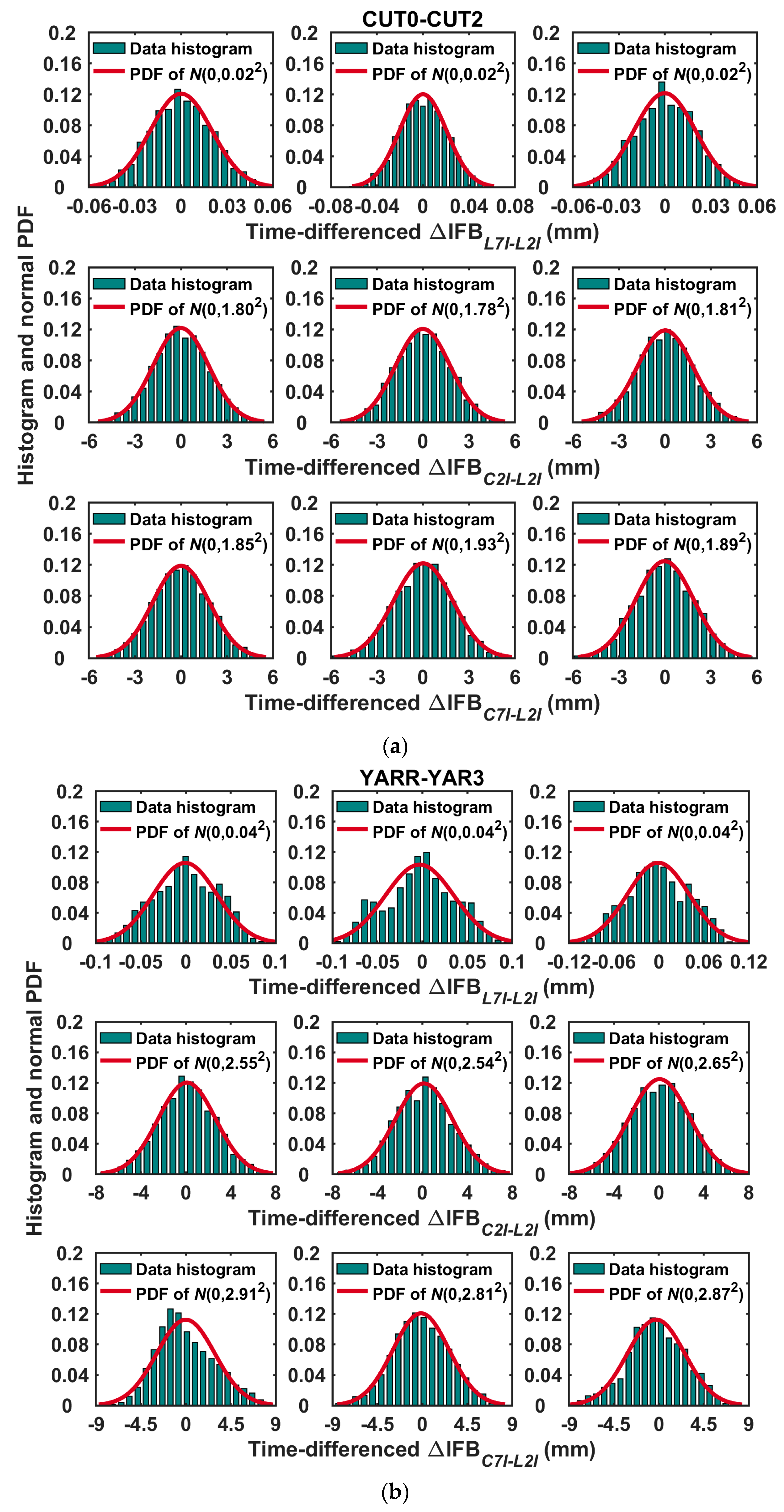 Sensors 20 04882 g002