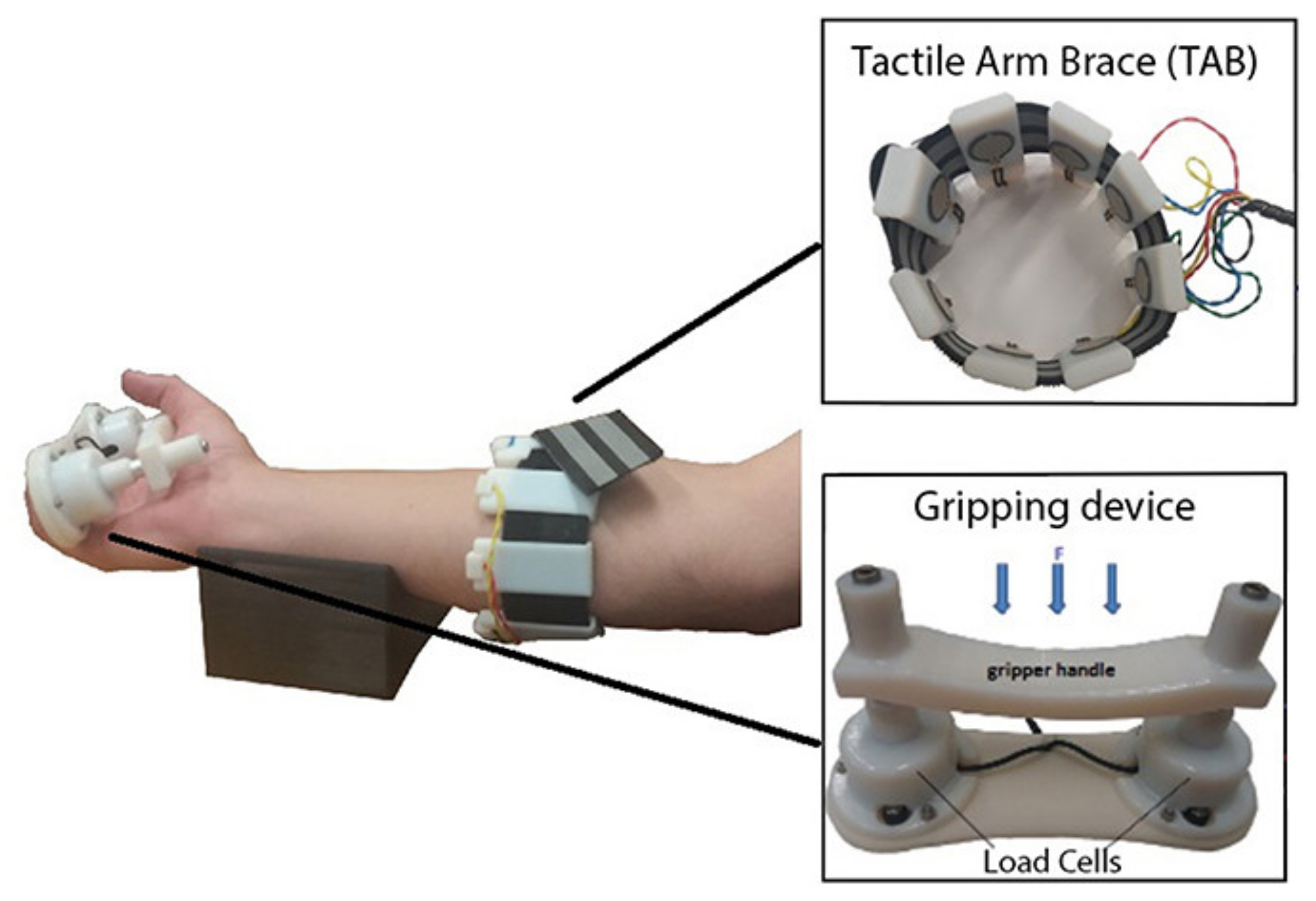 Sensors 20 04883 g006 Sensors 20 04883 g006