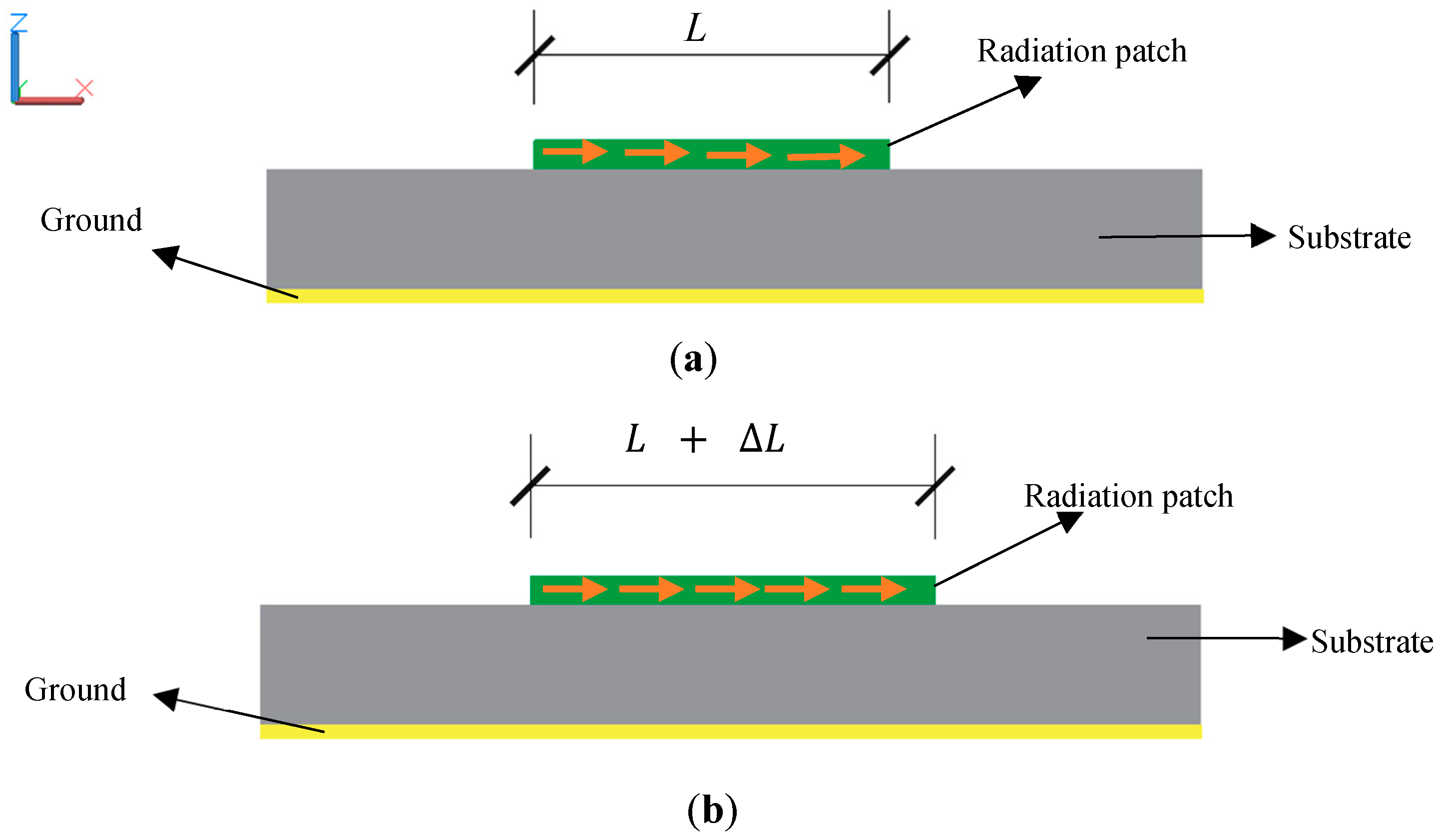 Sensors 20 04884 g002