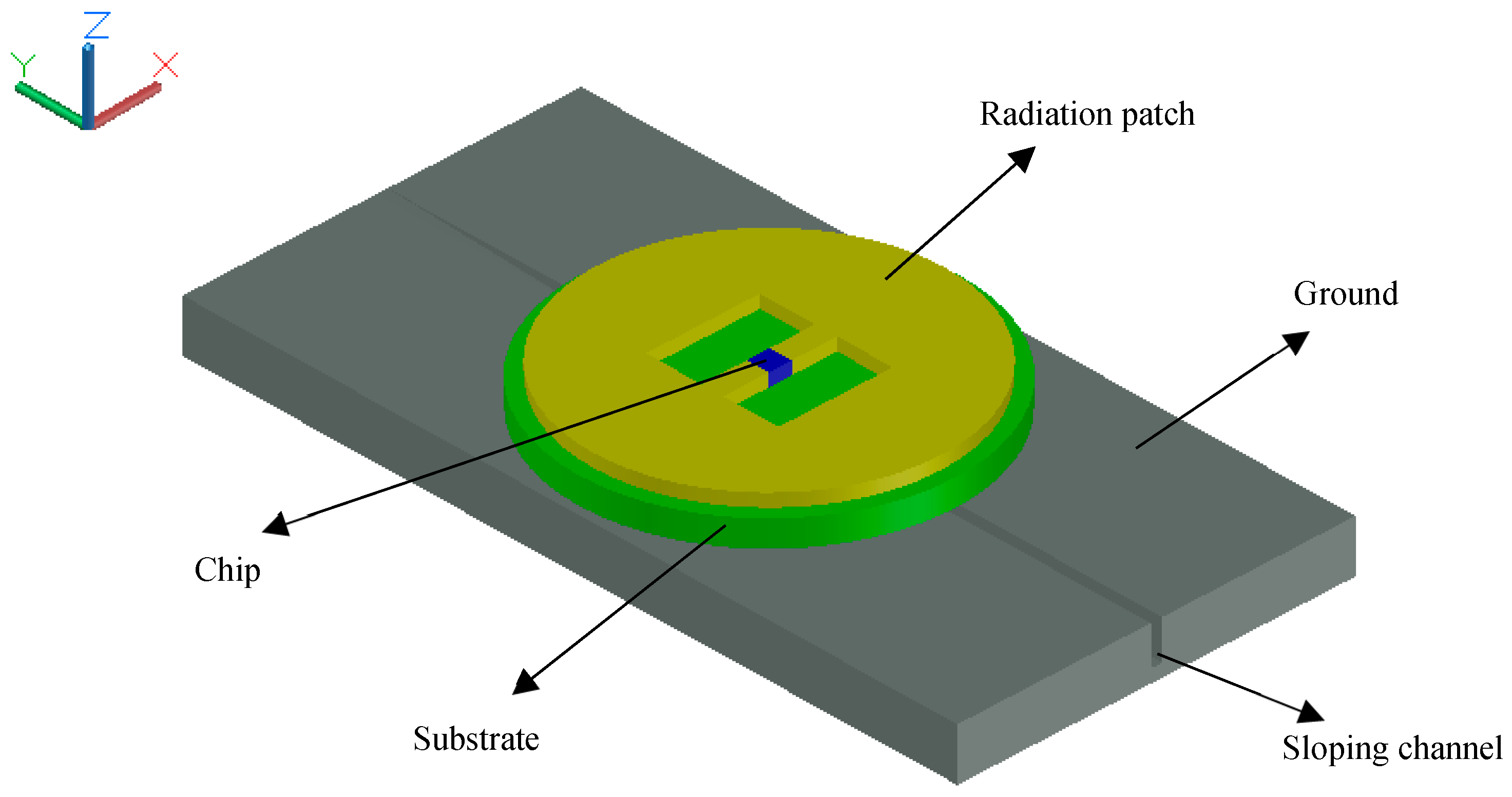 Sensors 20 04884 g003