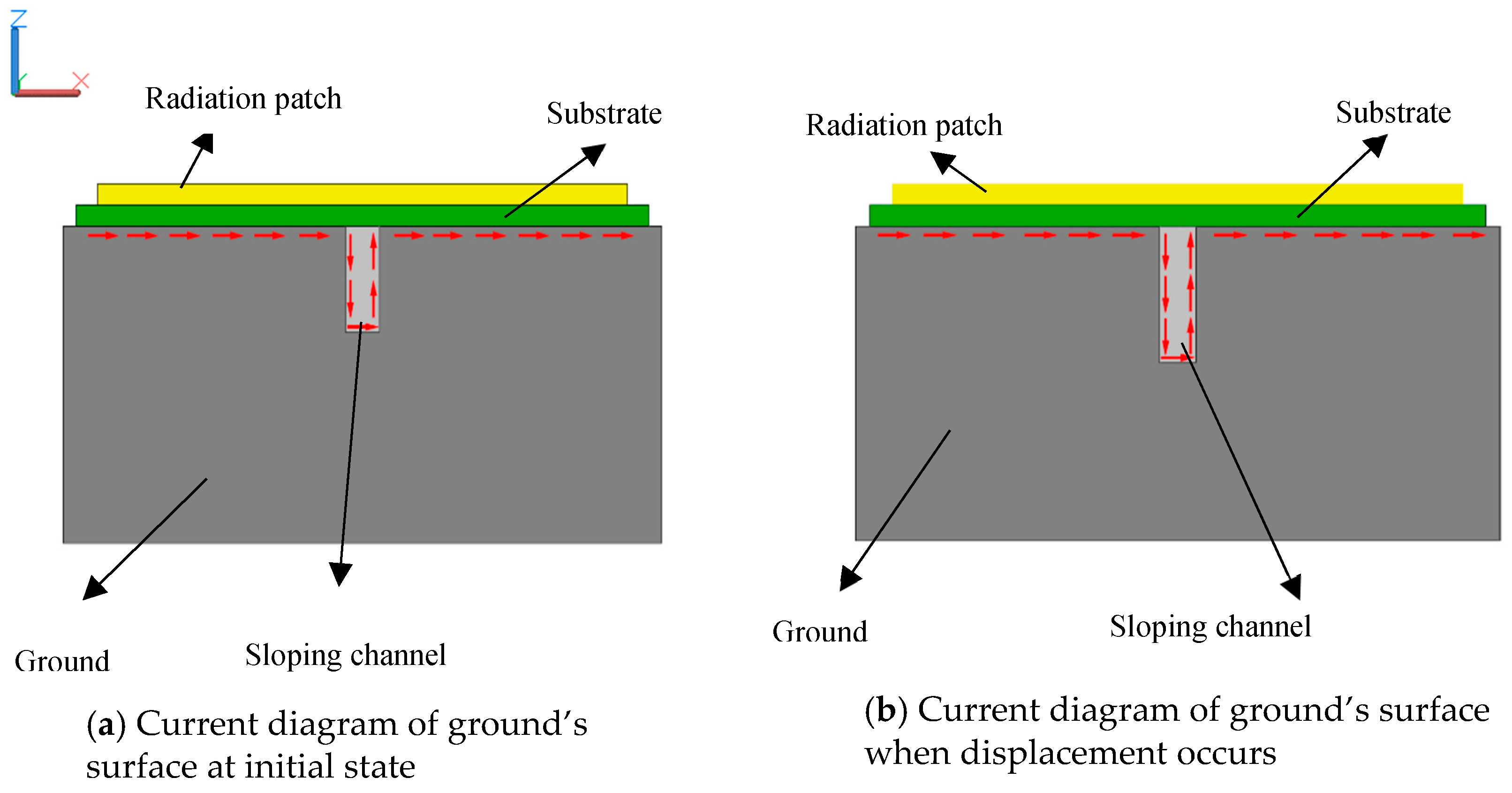 Sensors 20 04884 g004