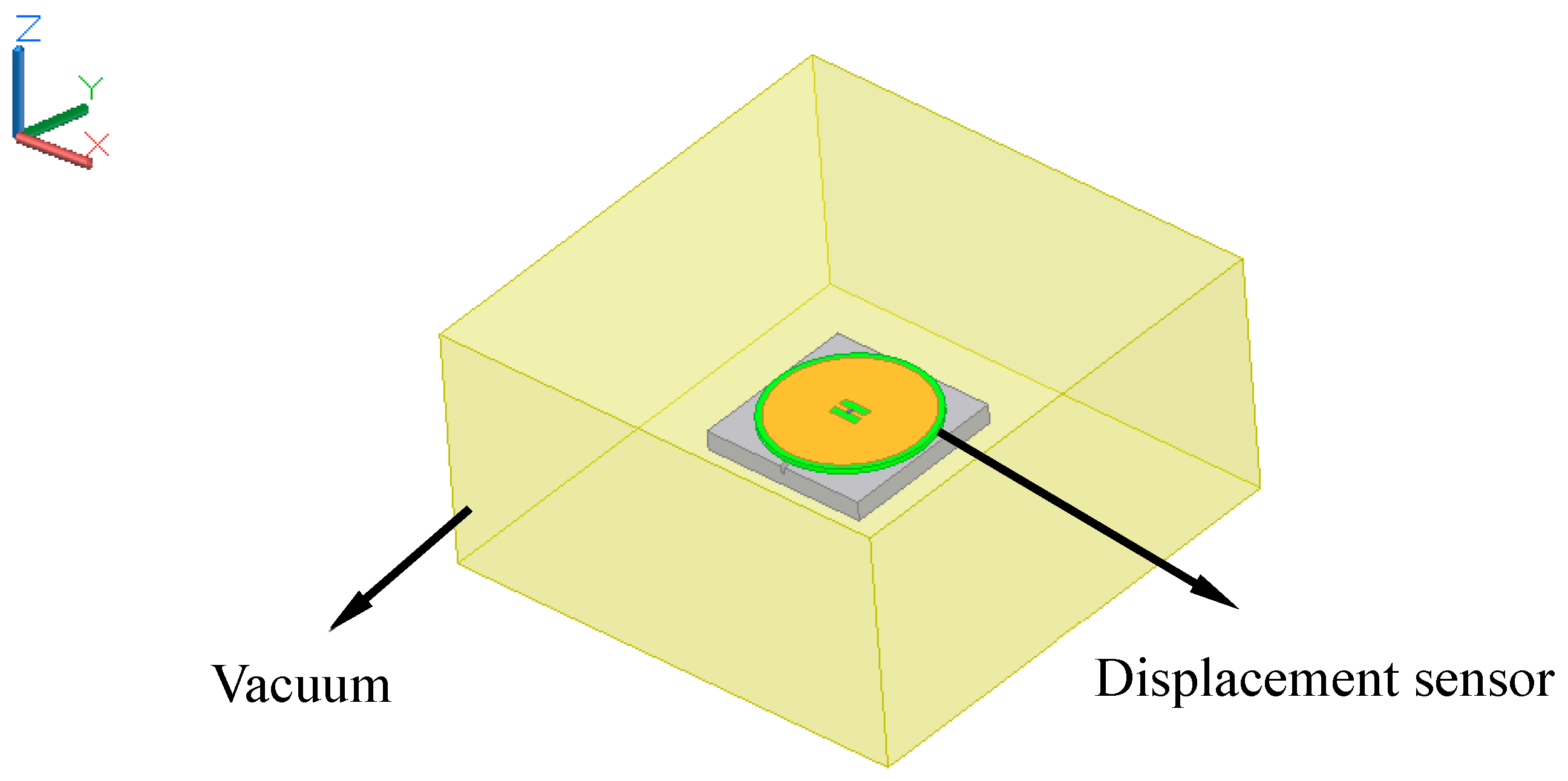 Sensors 20 04884 g005