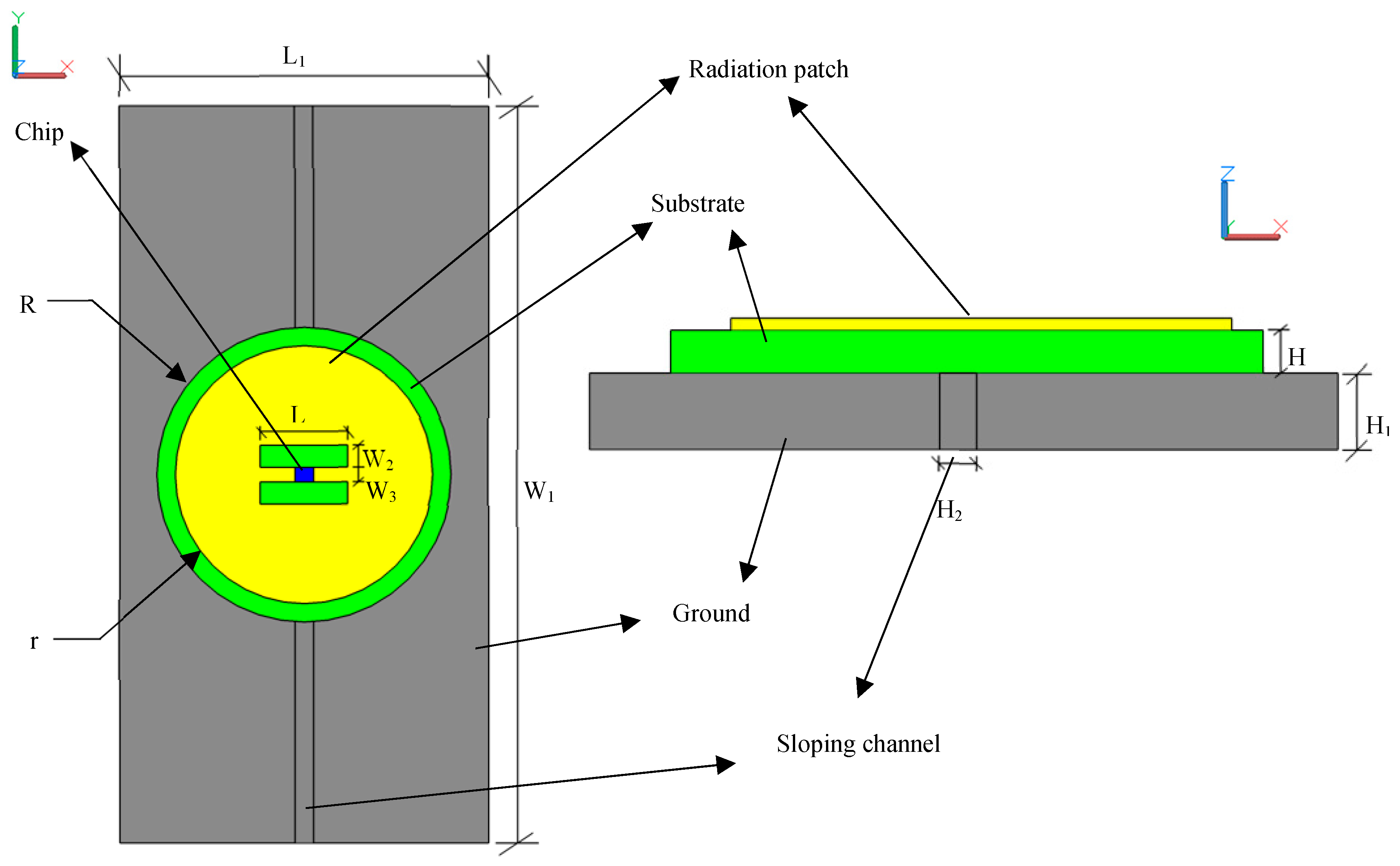 Sensors 20 04884 g006