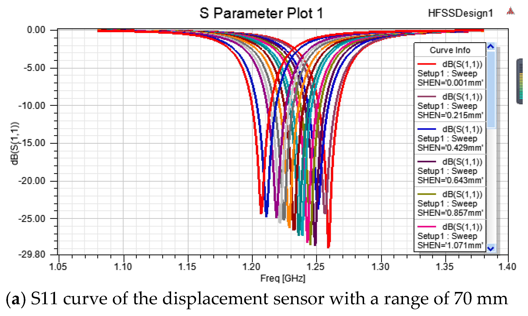 Sensors 20 04884 g007a