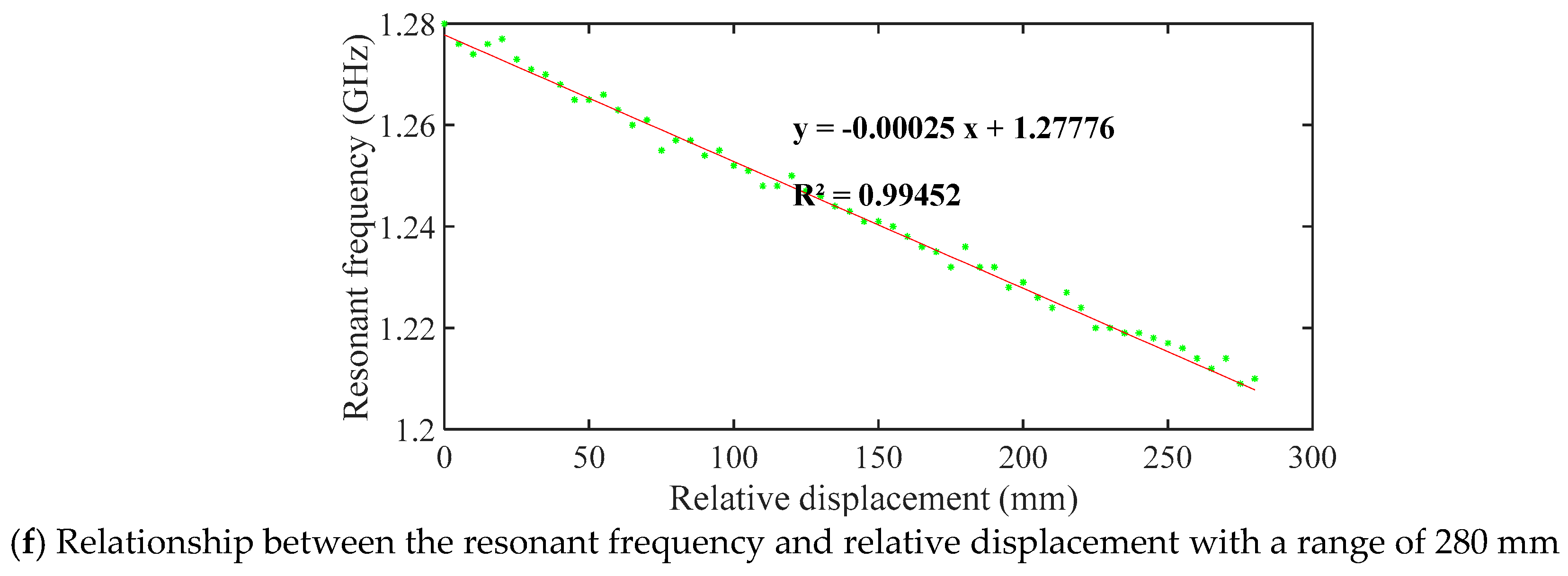 Sensors 20 04884 g007c