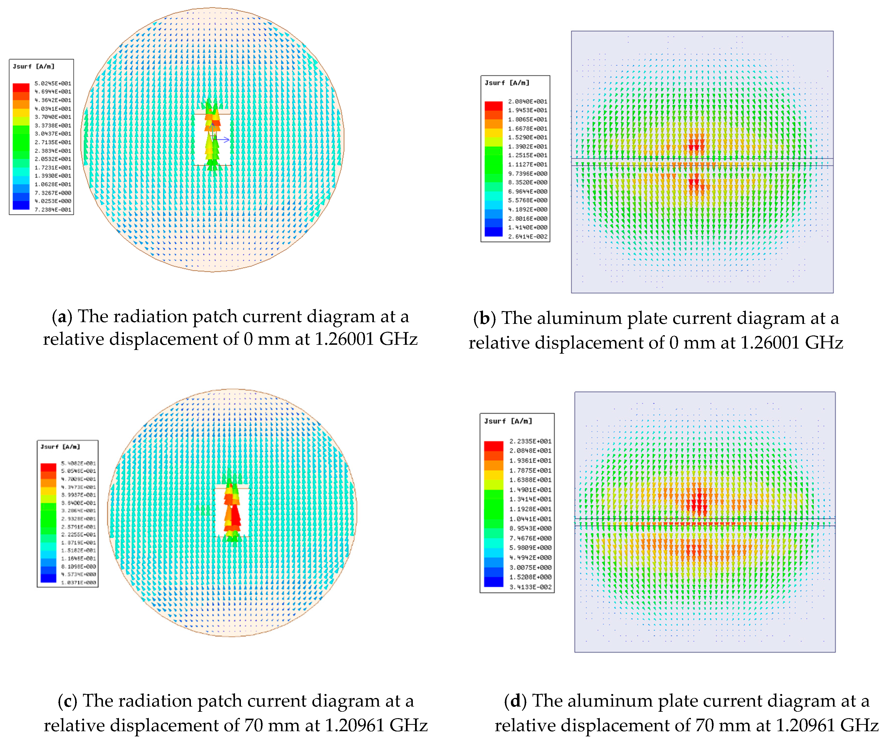 Sensors 20 04884 g008