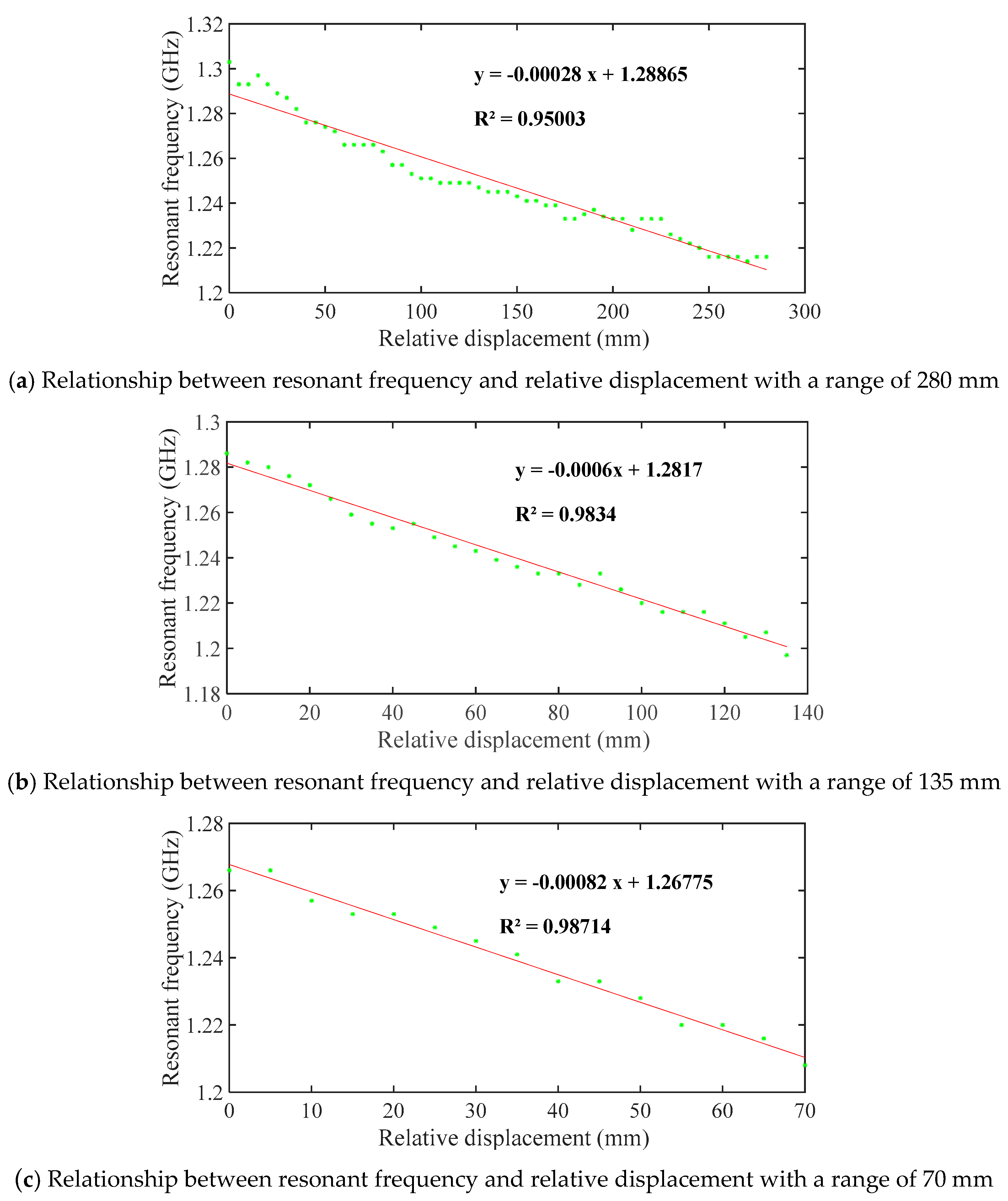 Sensors 20 04884 g013