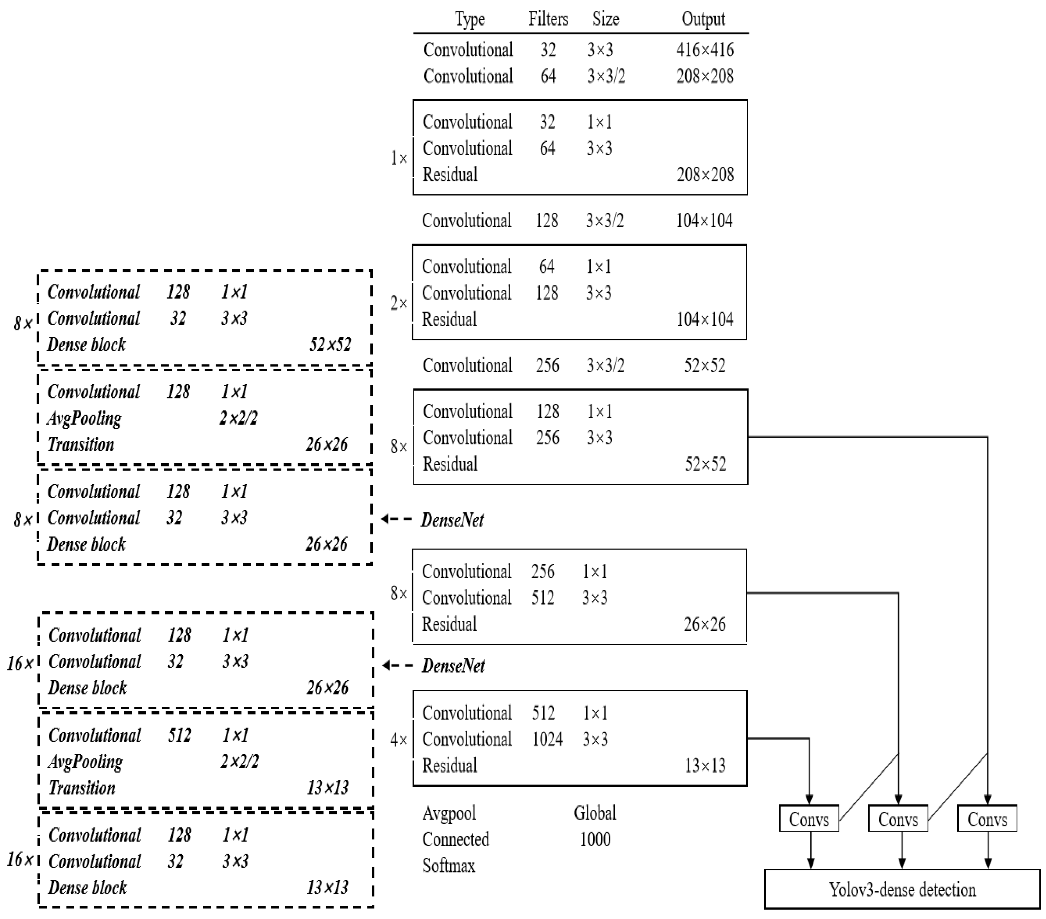 Sensors 20 04885 g004