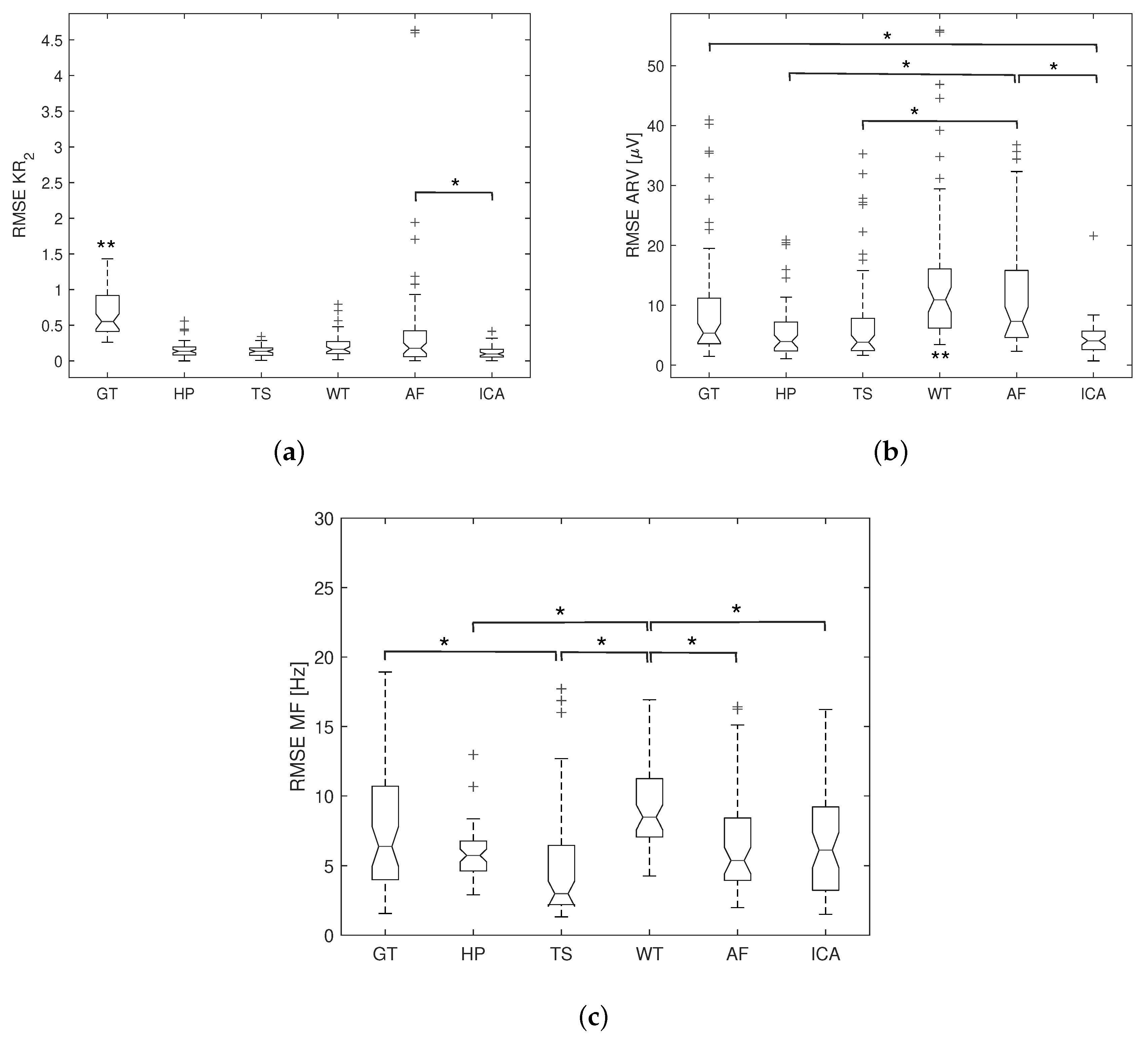 Sensors 20 04890 g009
