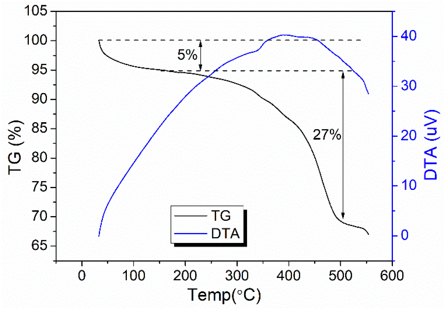 Sensors 20 04891 g002