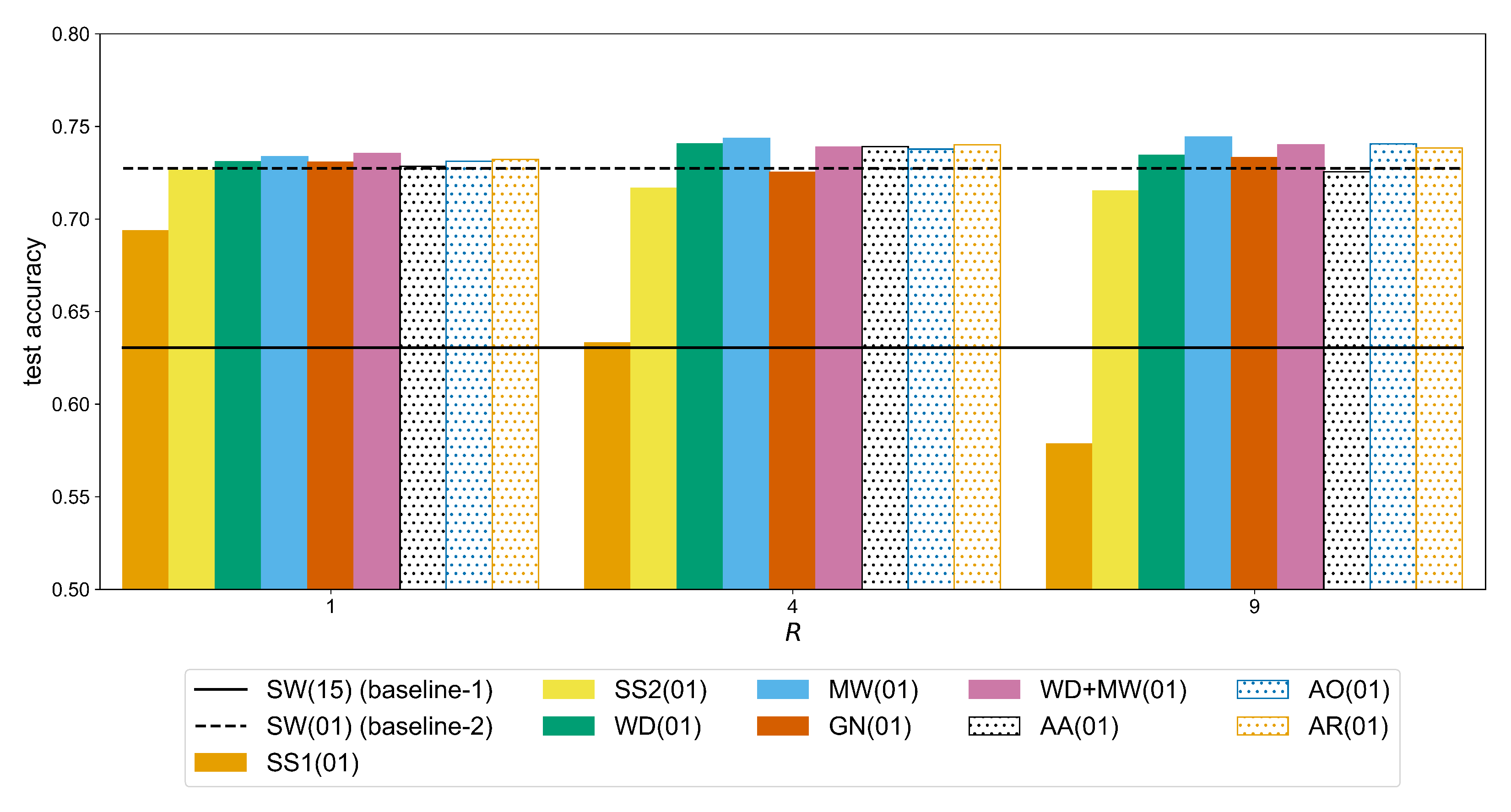 Sensors 20 04892 g0a4