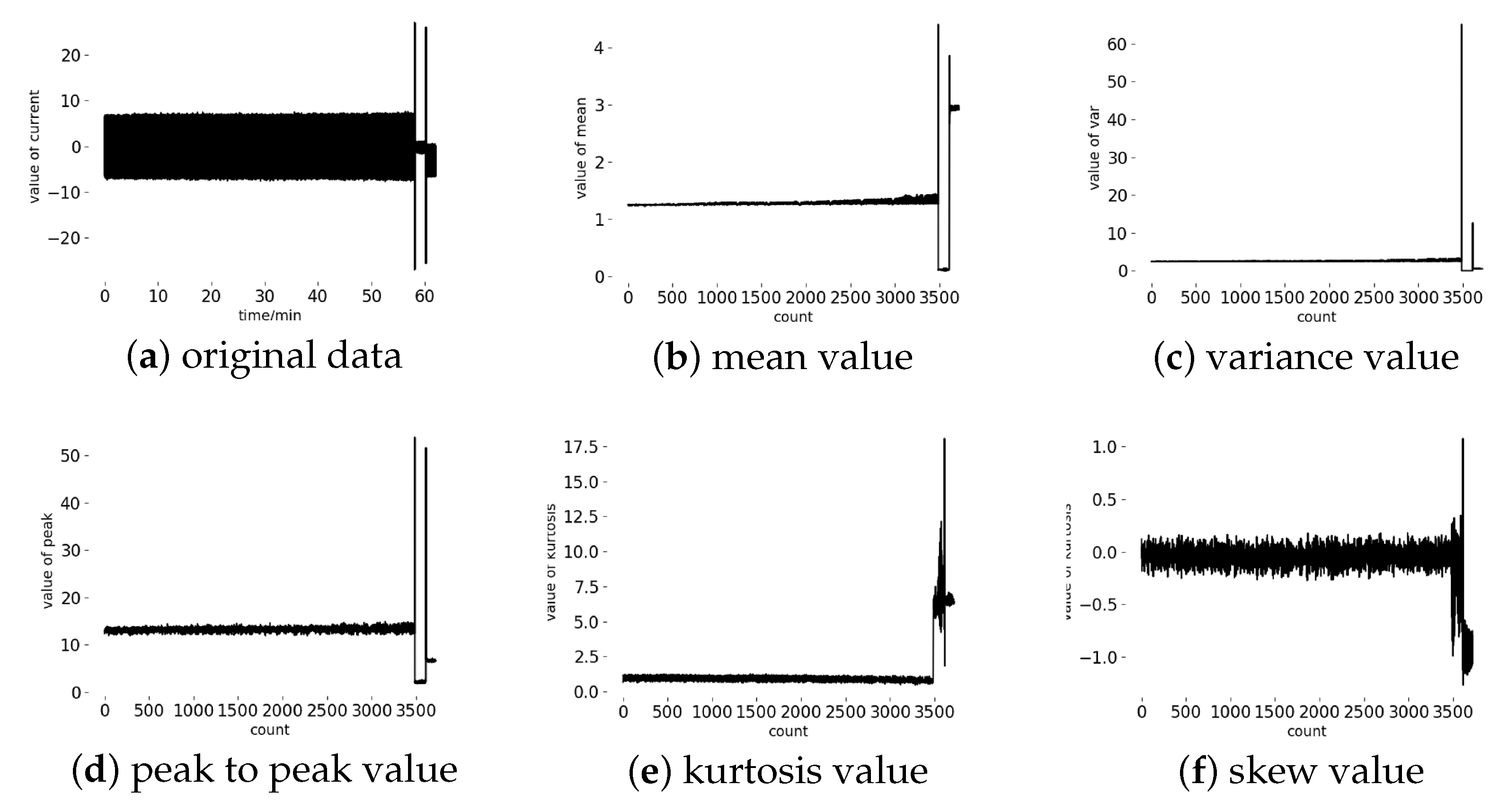 Sensors 20 04896 g004