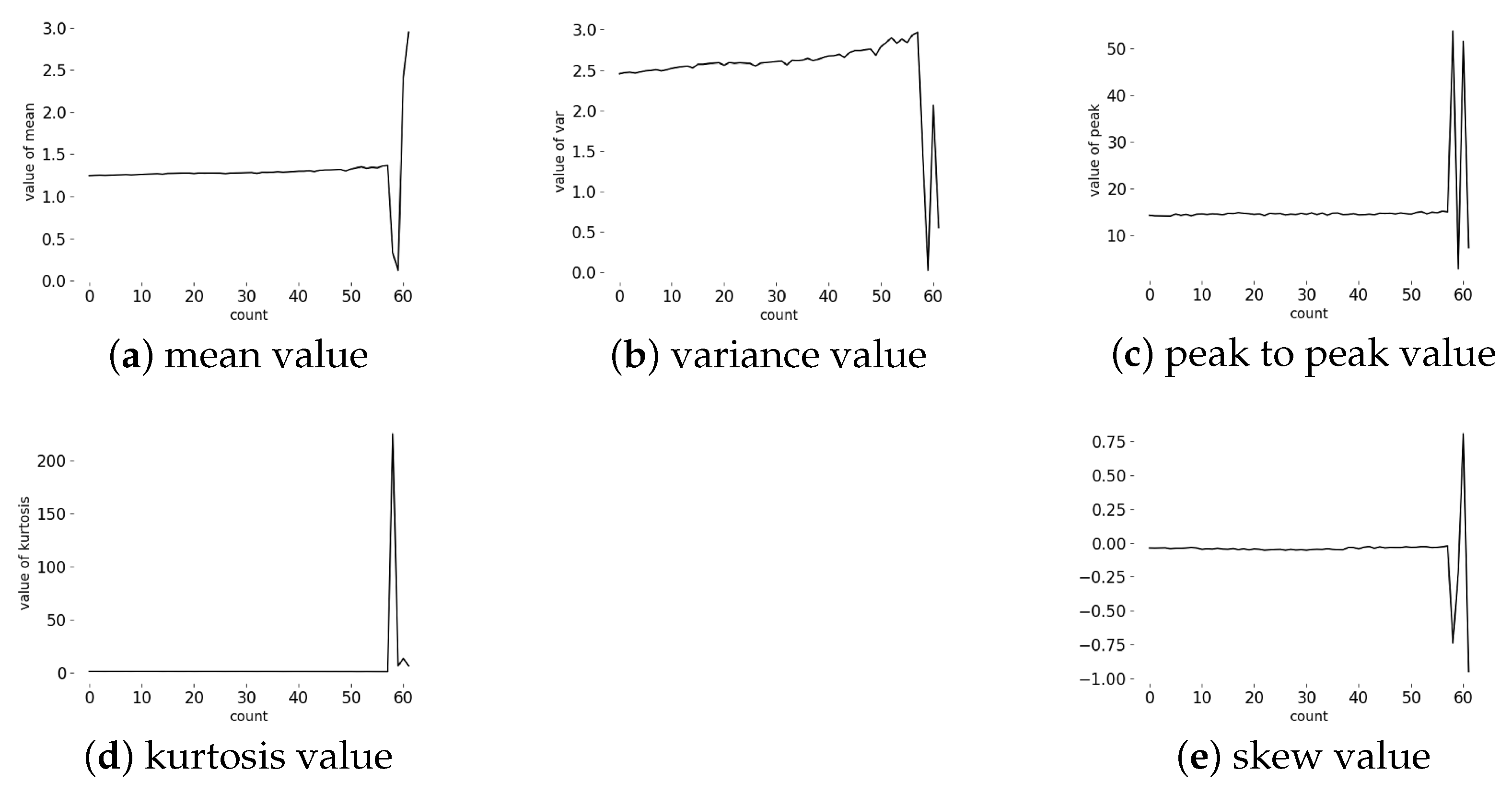 Sensors 20 04896 g005