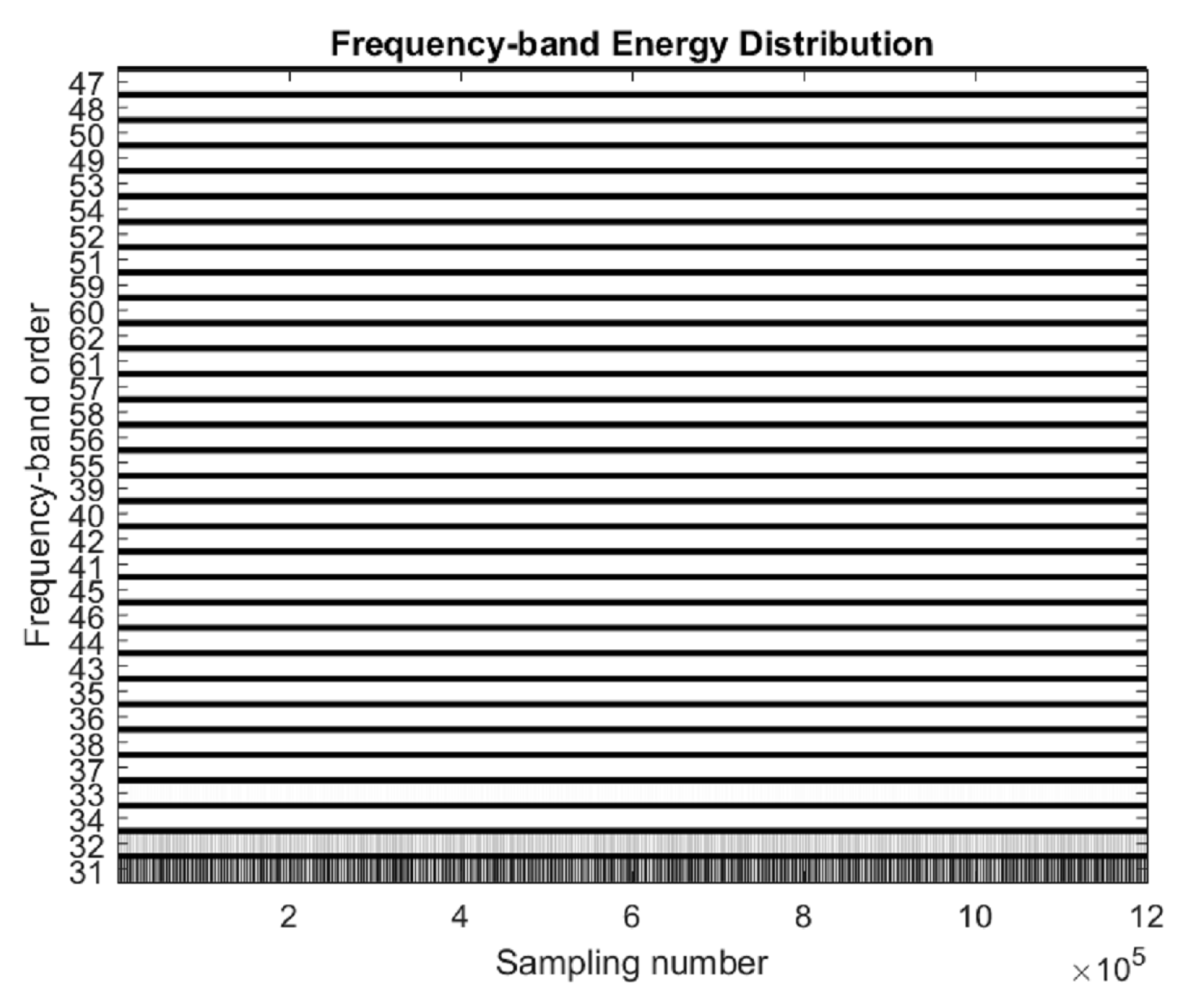Sensors 20 04896 g007