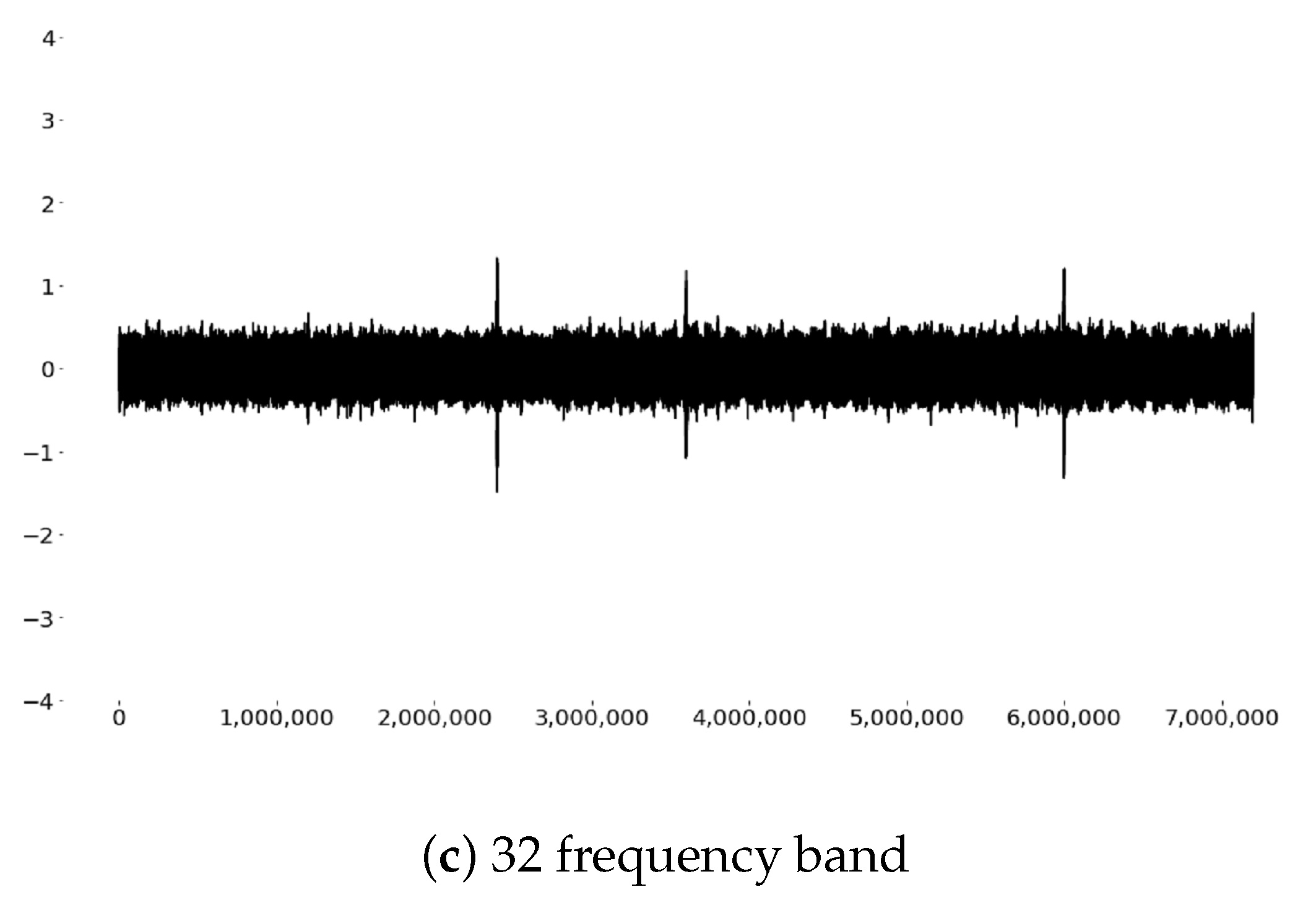 Sensors 20 04896 g009b