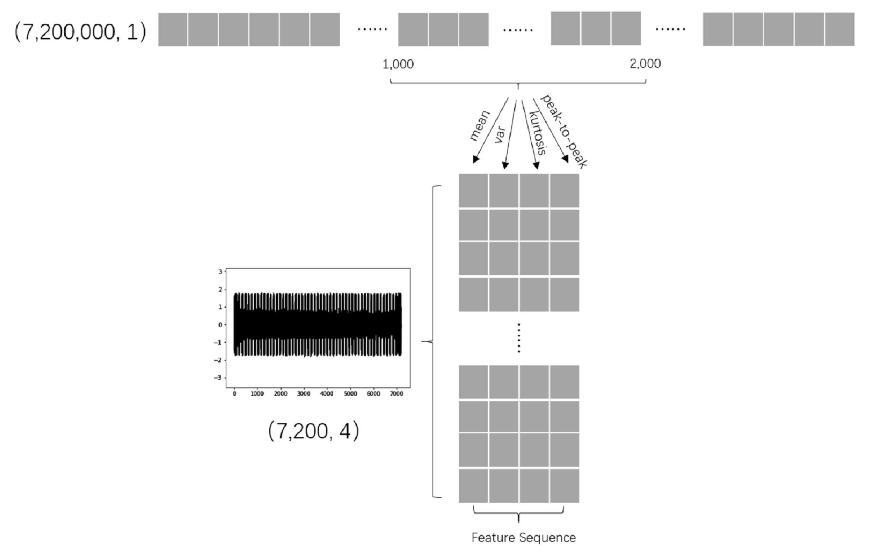 Sensors 20 04896 g010