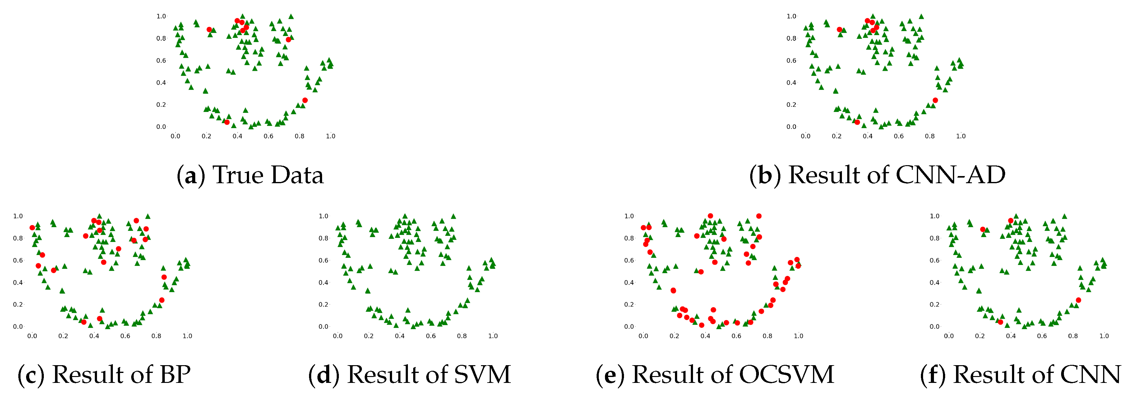 Sensors 20 04896 g011
