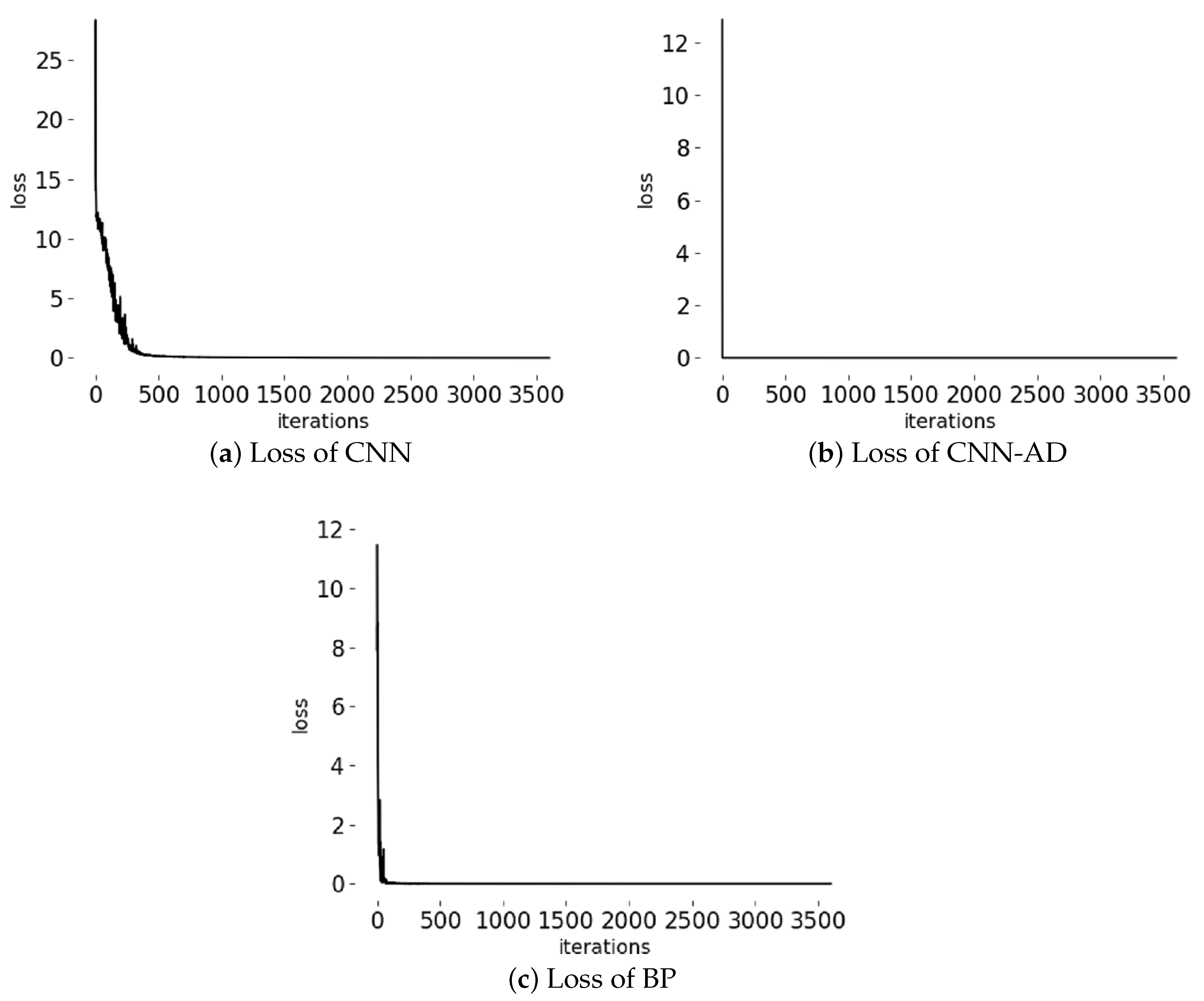 Sensors 20 04896 g012