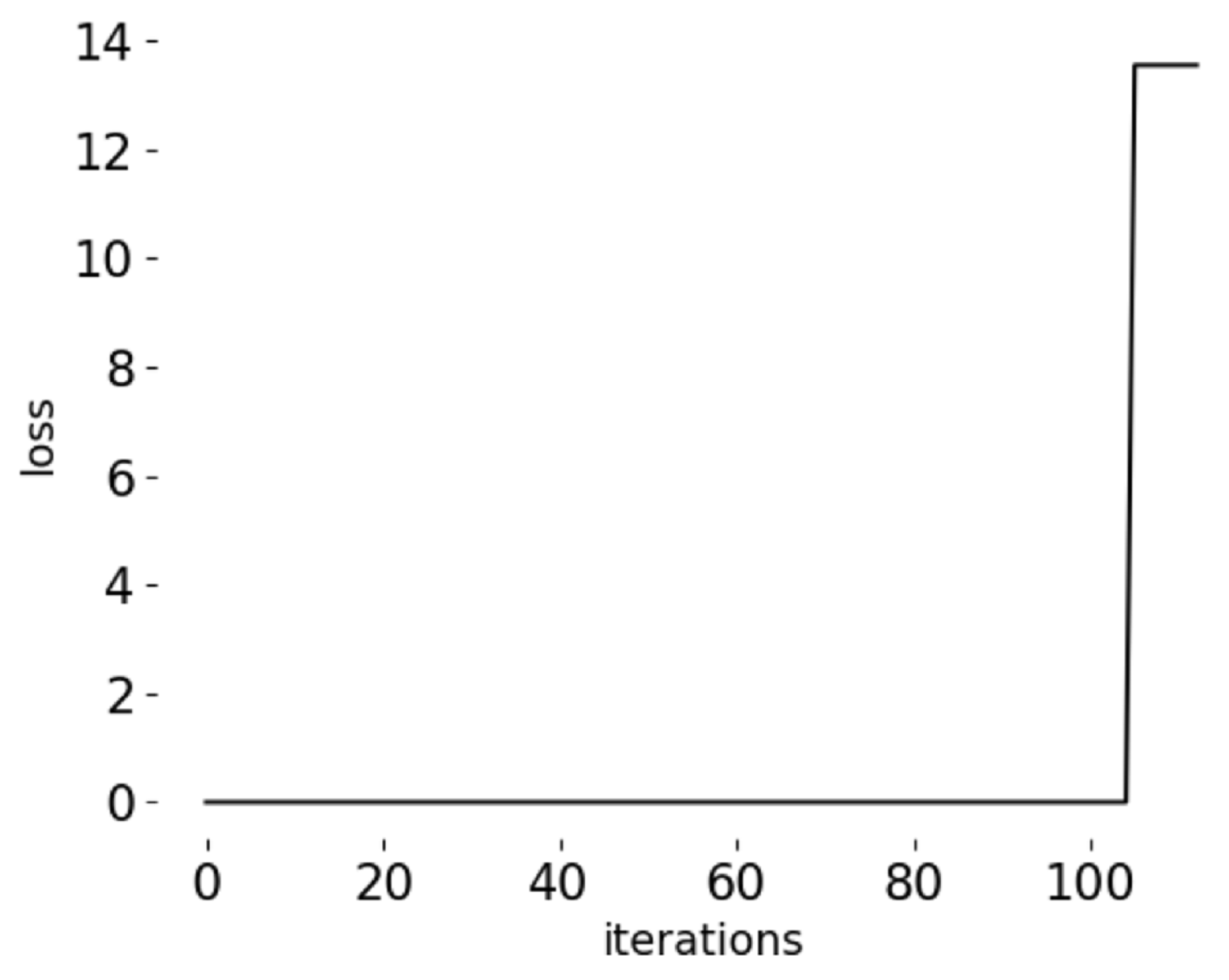 Sensors 20 04896 g013