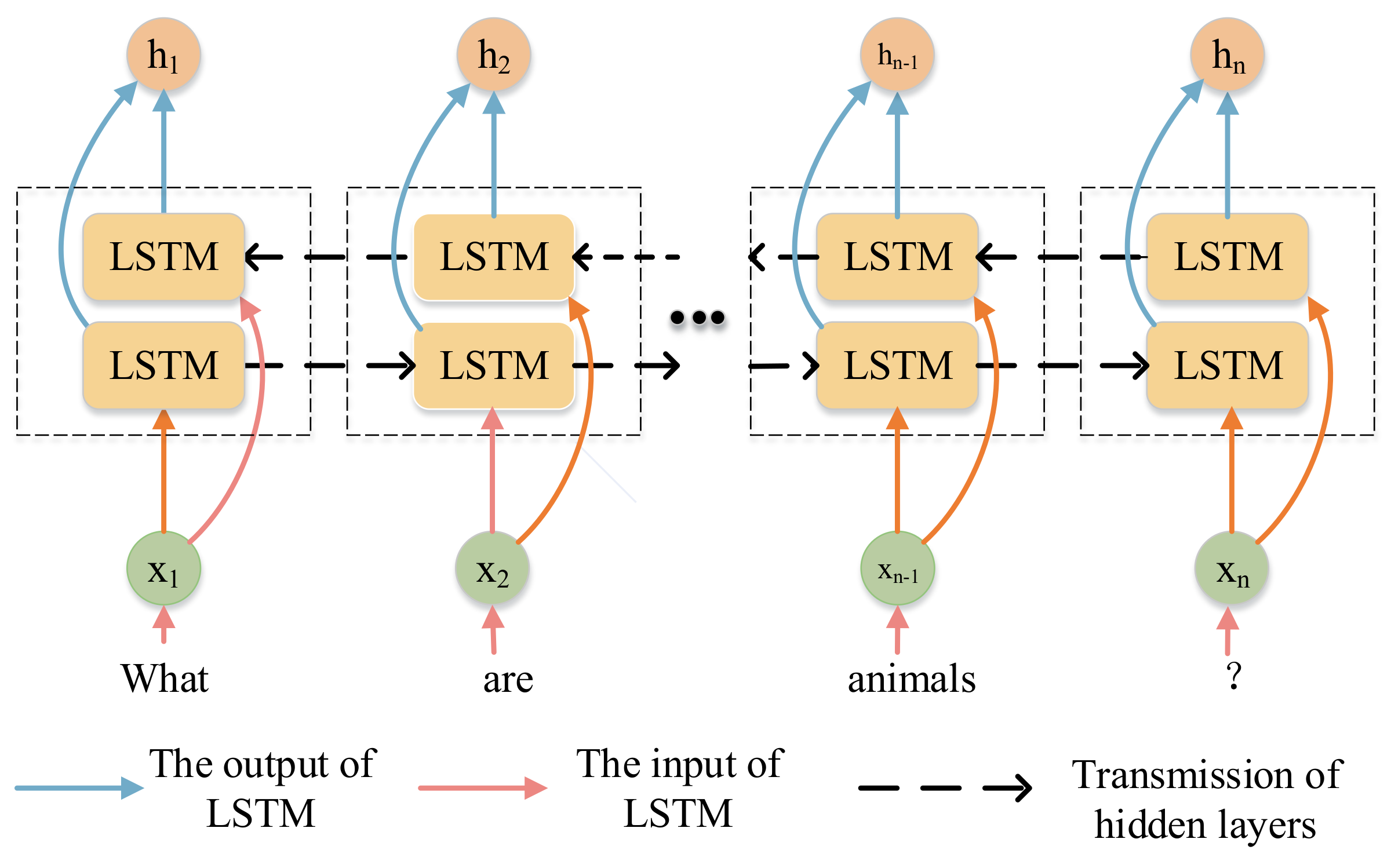 Sensors 20 04897 g003