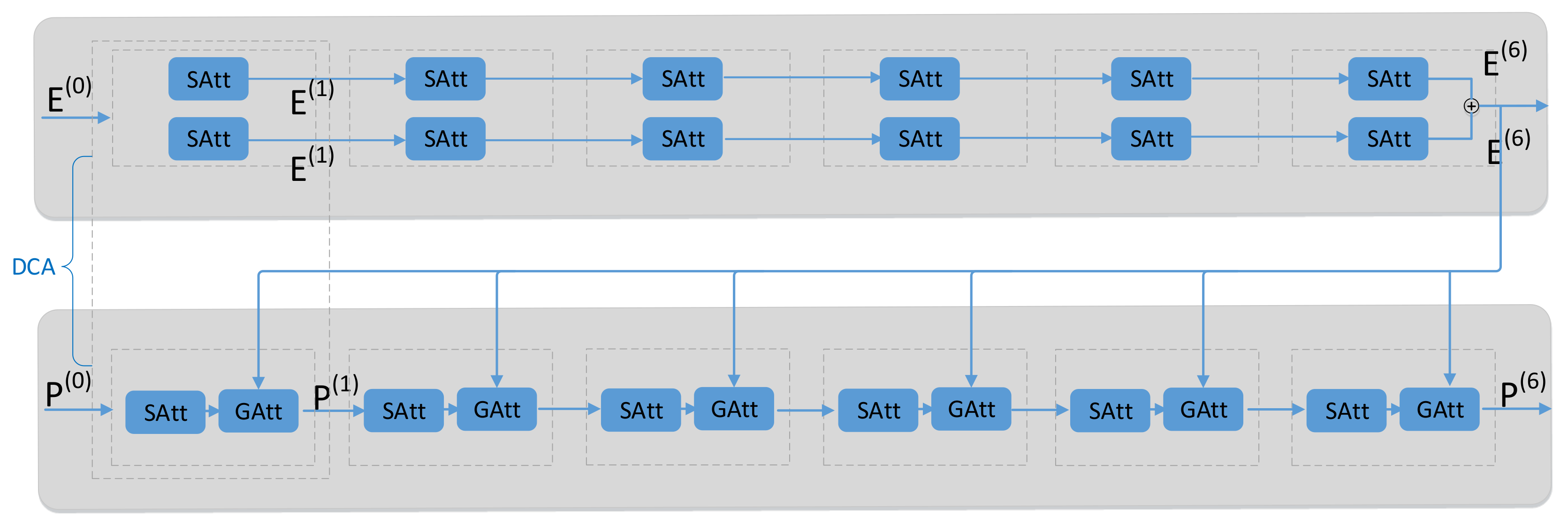 Sensors 20 04897 g004