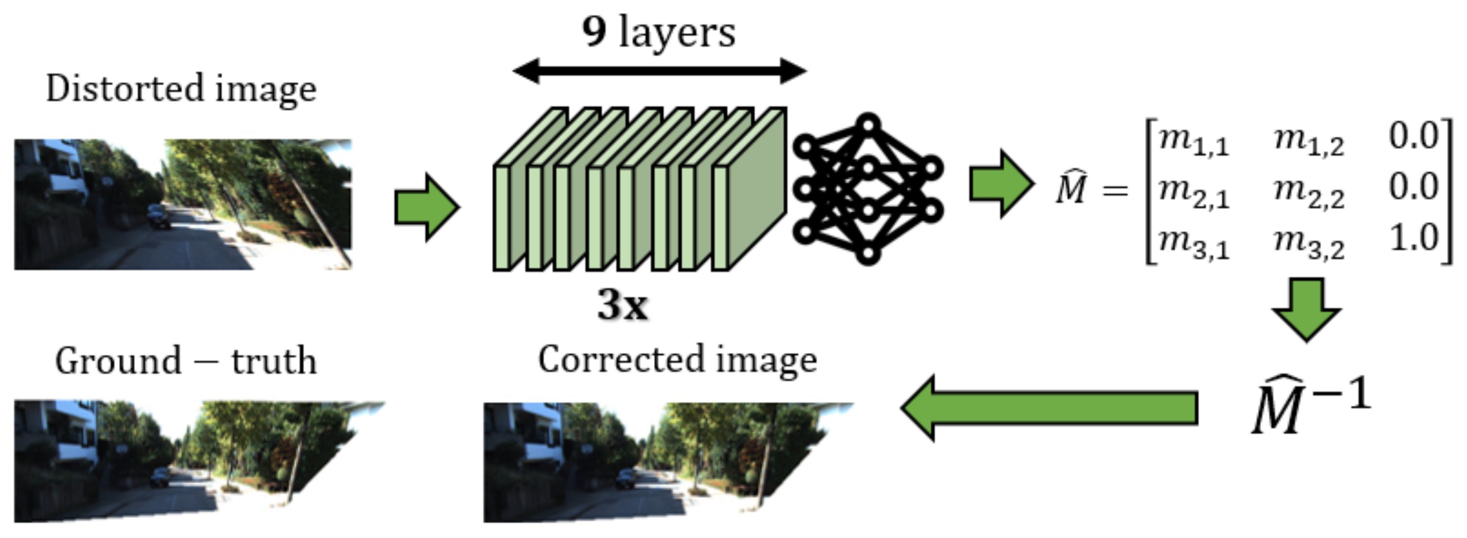 Sensors 20 04898 g001