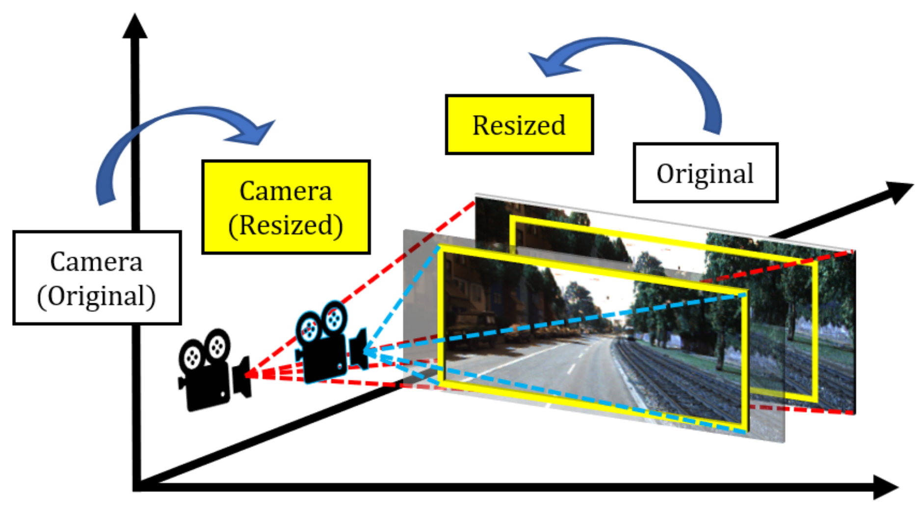 Sensors 20 04898 g005