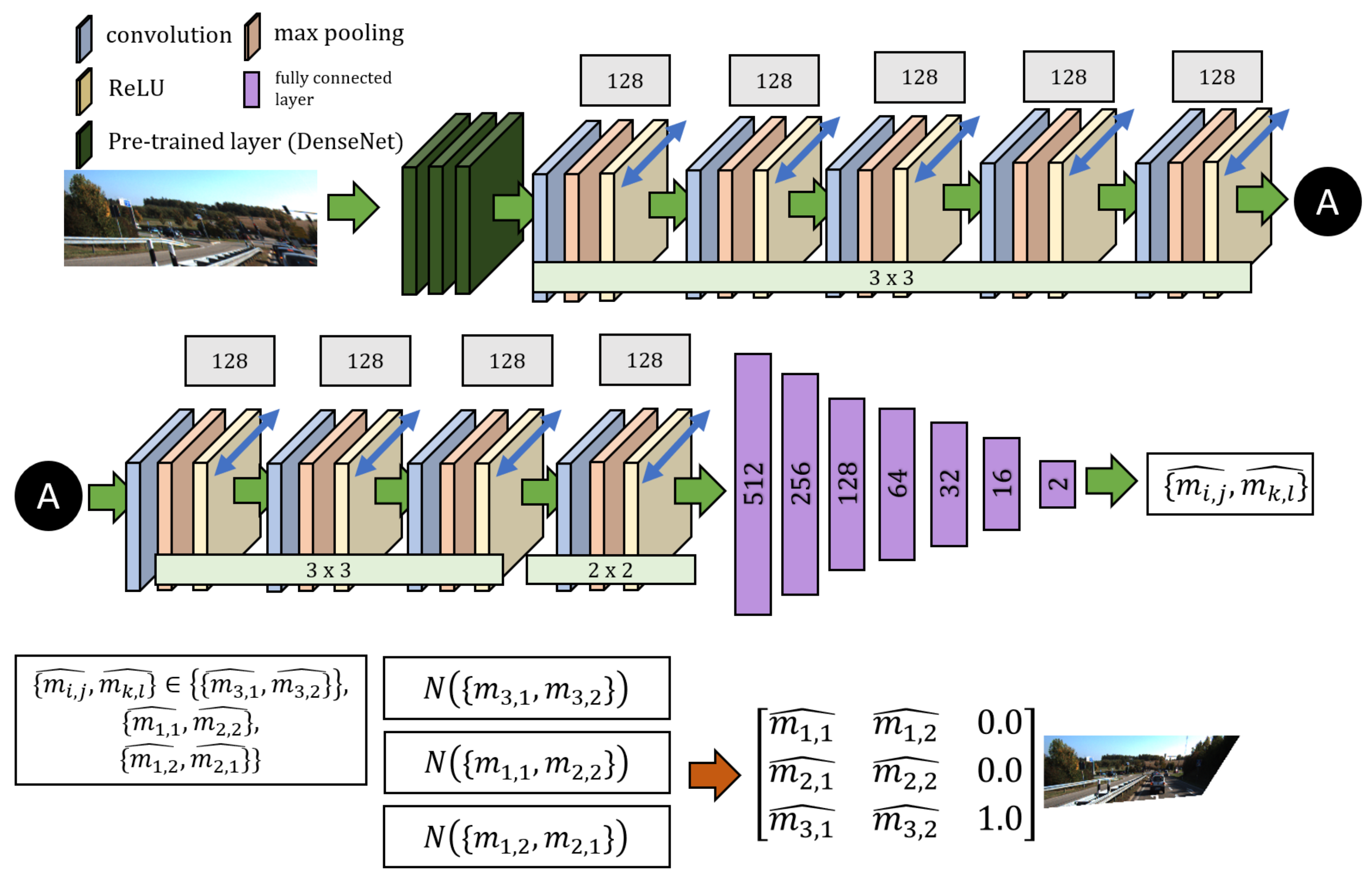 Sensors 20 04898 g006